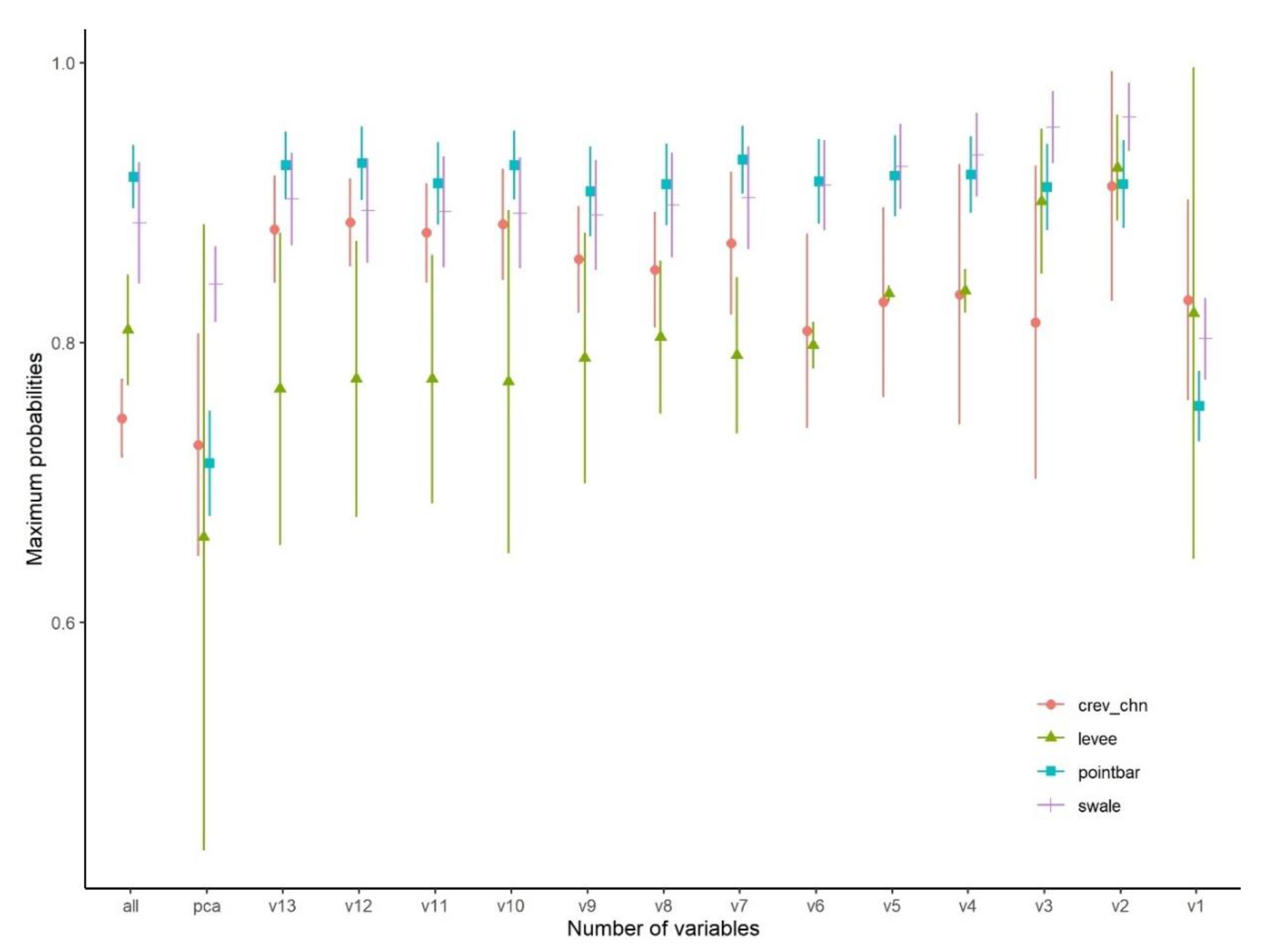 Remotesensing 12 03652 g013 Remotesensing 12 03652 g013