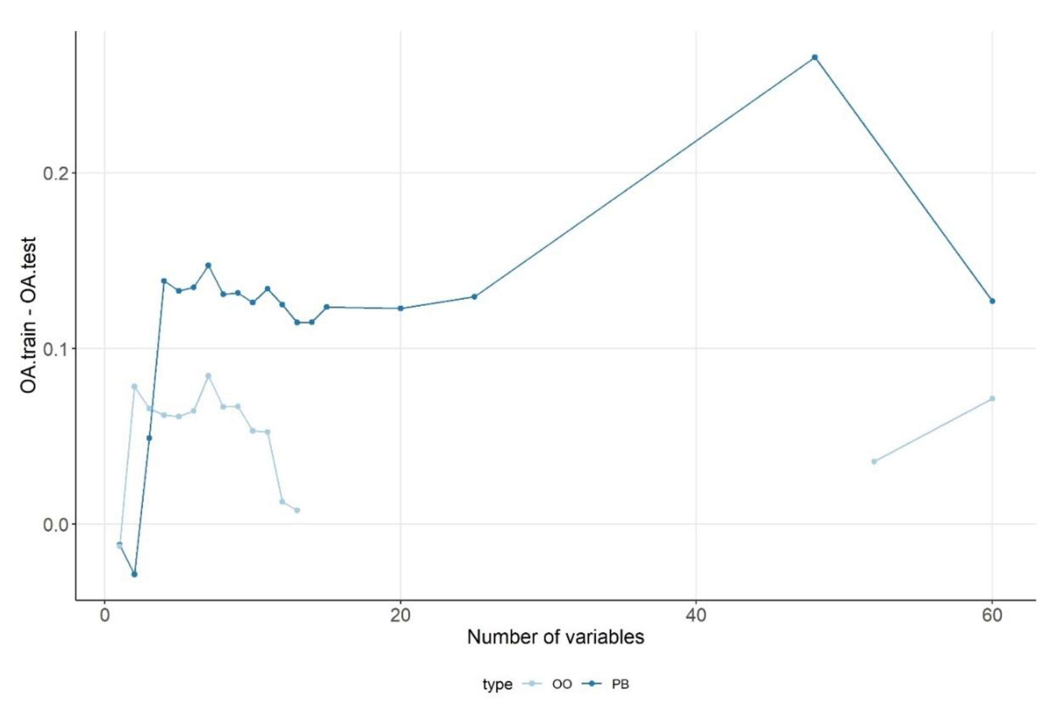Remotesensing 12 03652 g016 Remotesensing 12 03652 g016