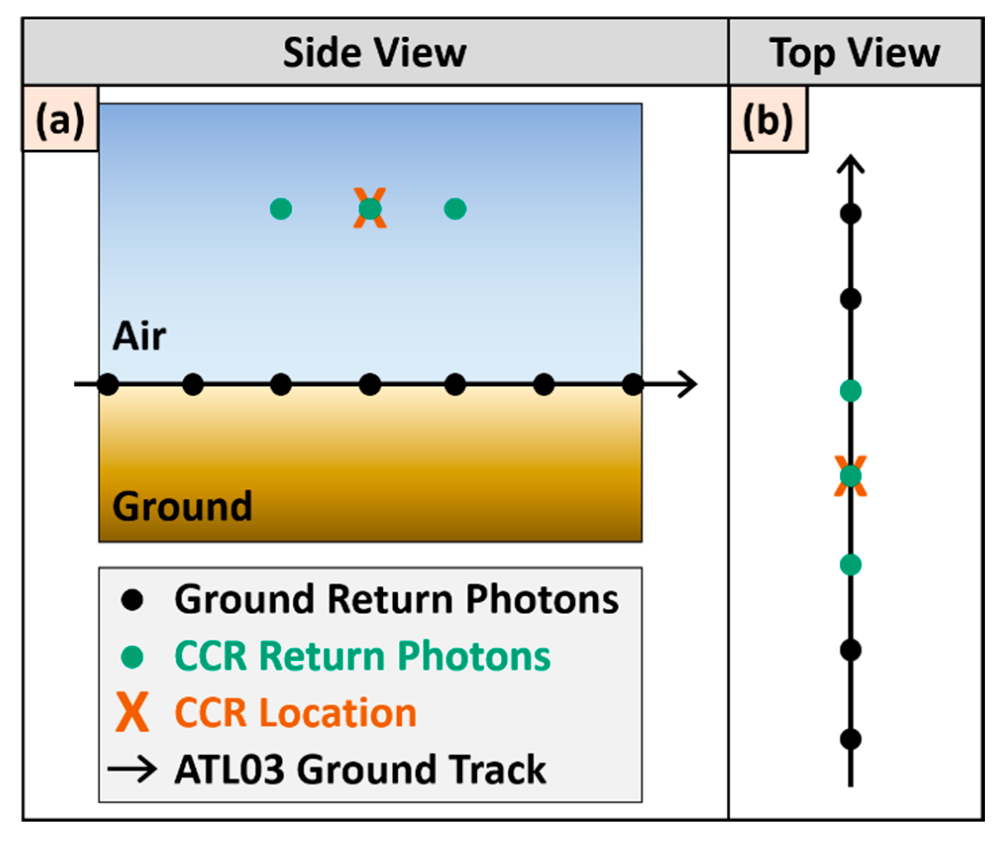 Remotesensing 12 03653 g001