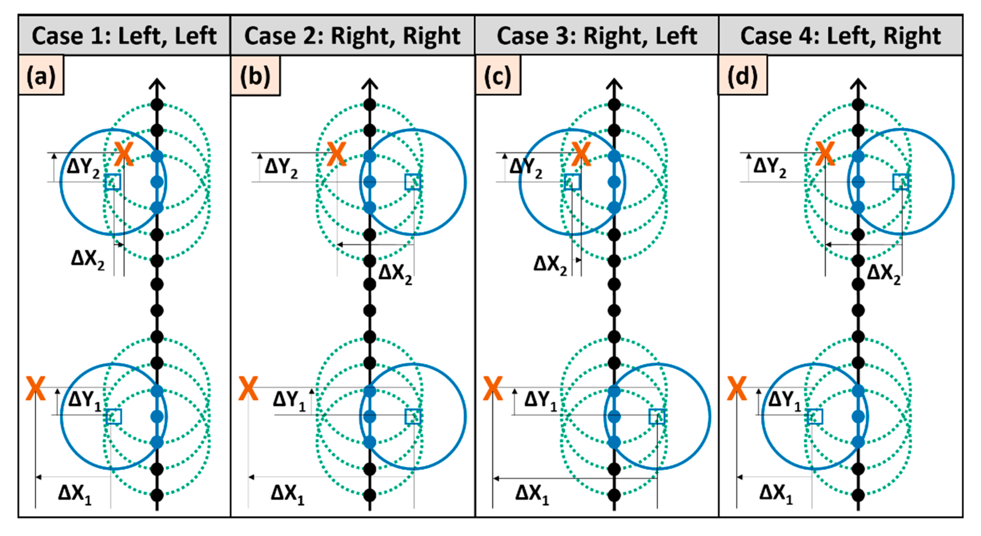 Remotesensing 12 03653 g009