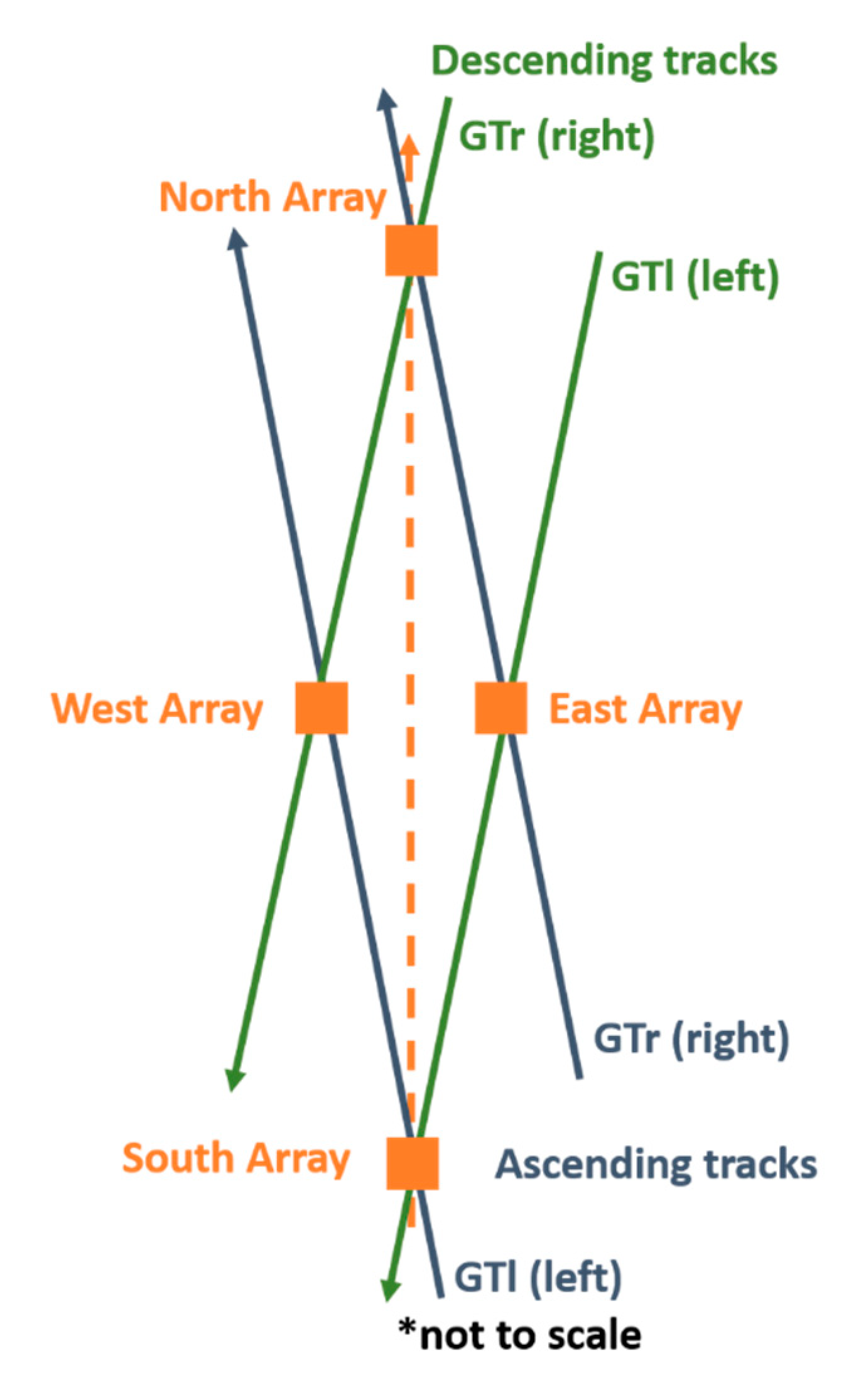 Remotesensing 12 03653 g010