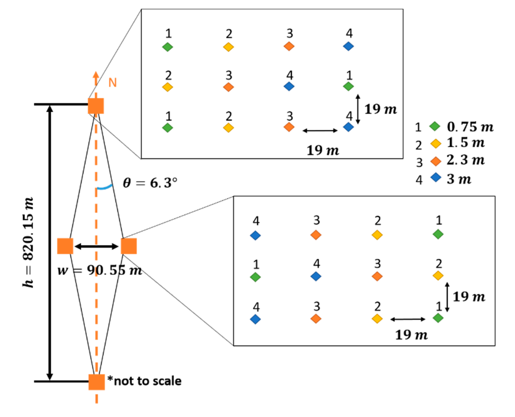 Remotesensing 12 03653 g011