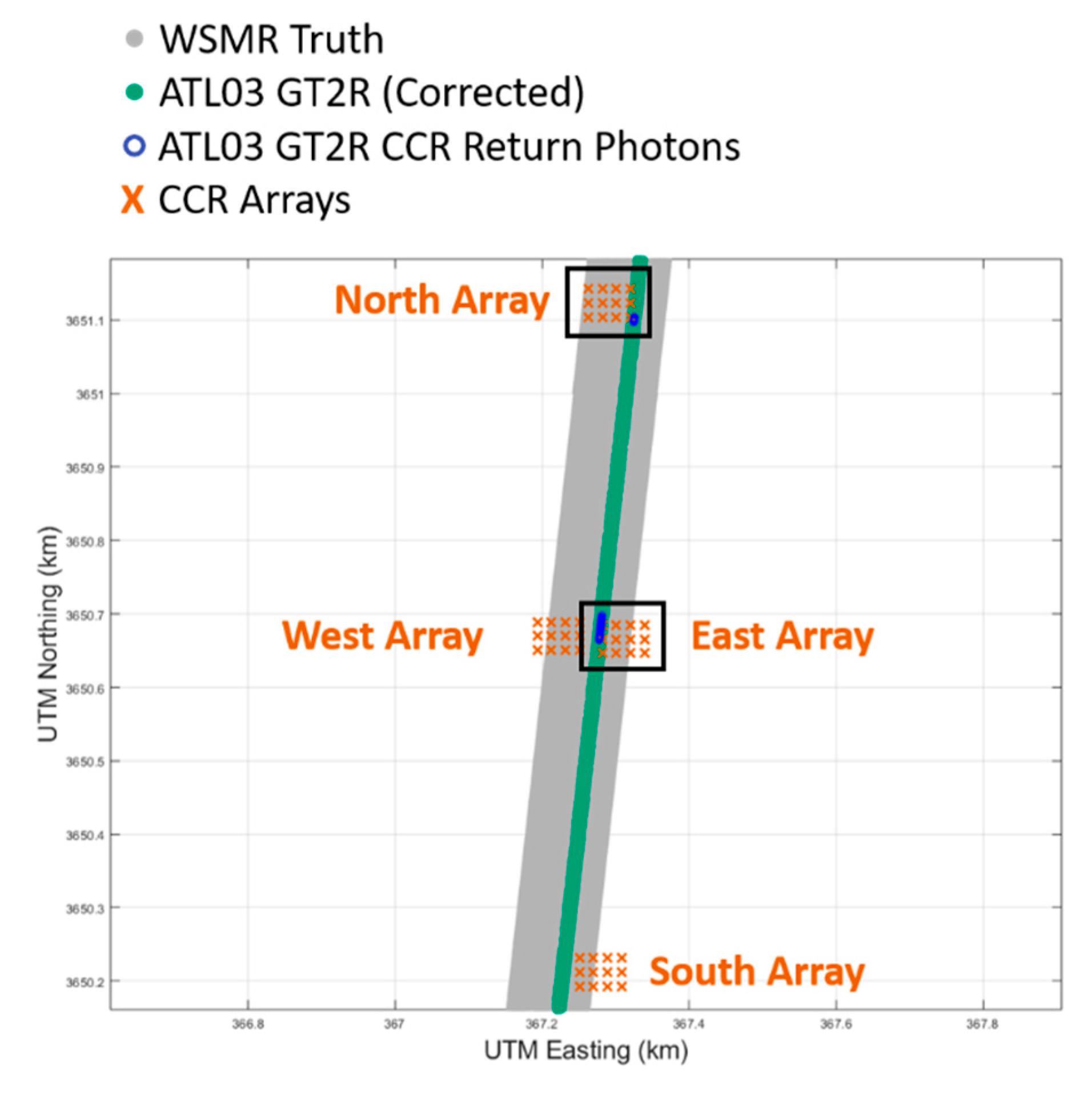 Remotesensing 12 03653 g019