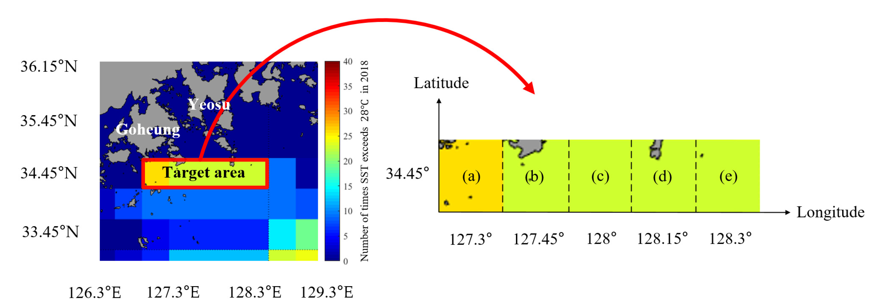 Remotesensing 12 03654 g008 Remotesensing 12 03654 g008