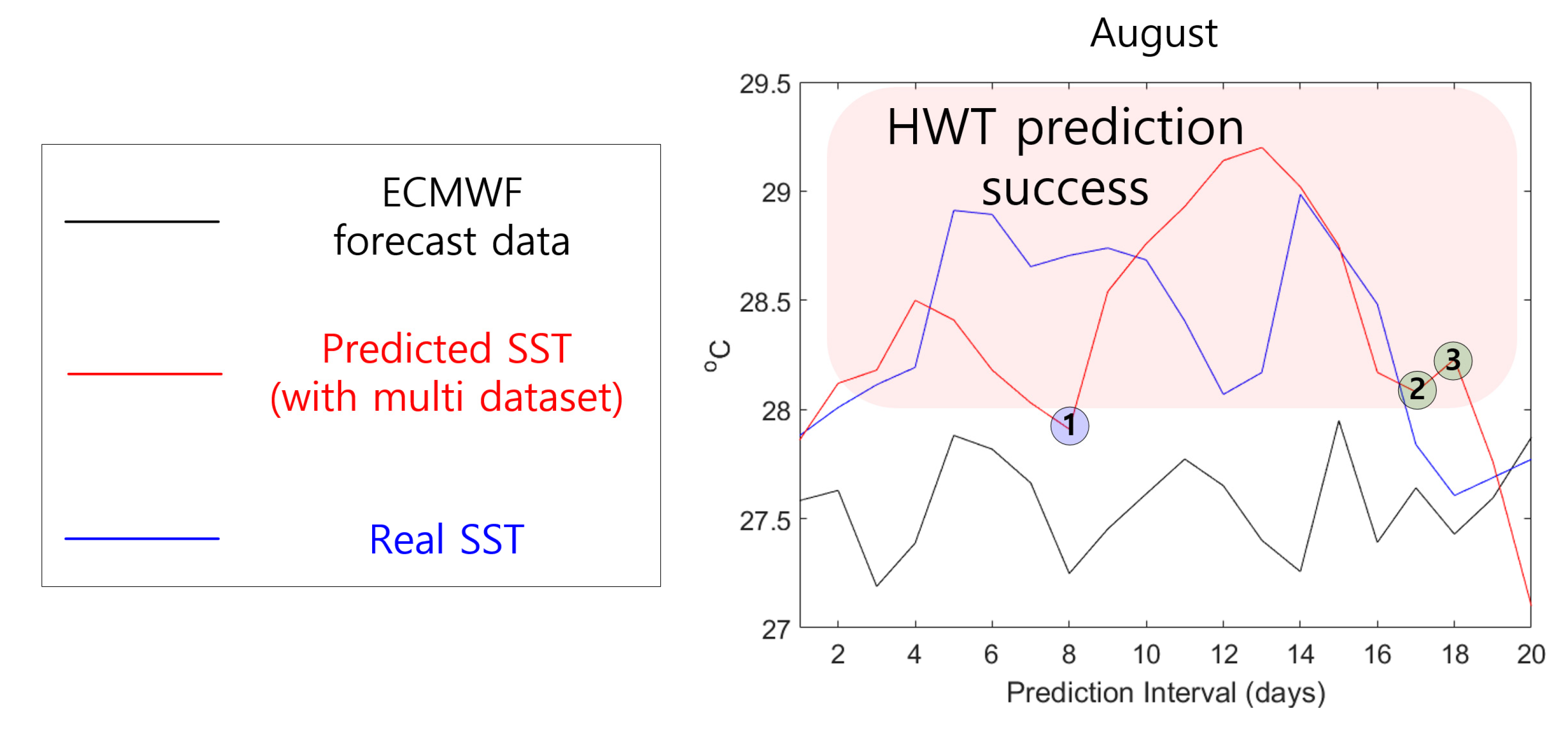 Remotesensing 12 03654 g014 Remotesensing 12 03654 g014