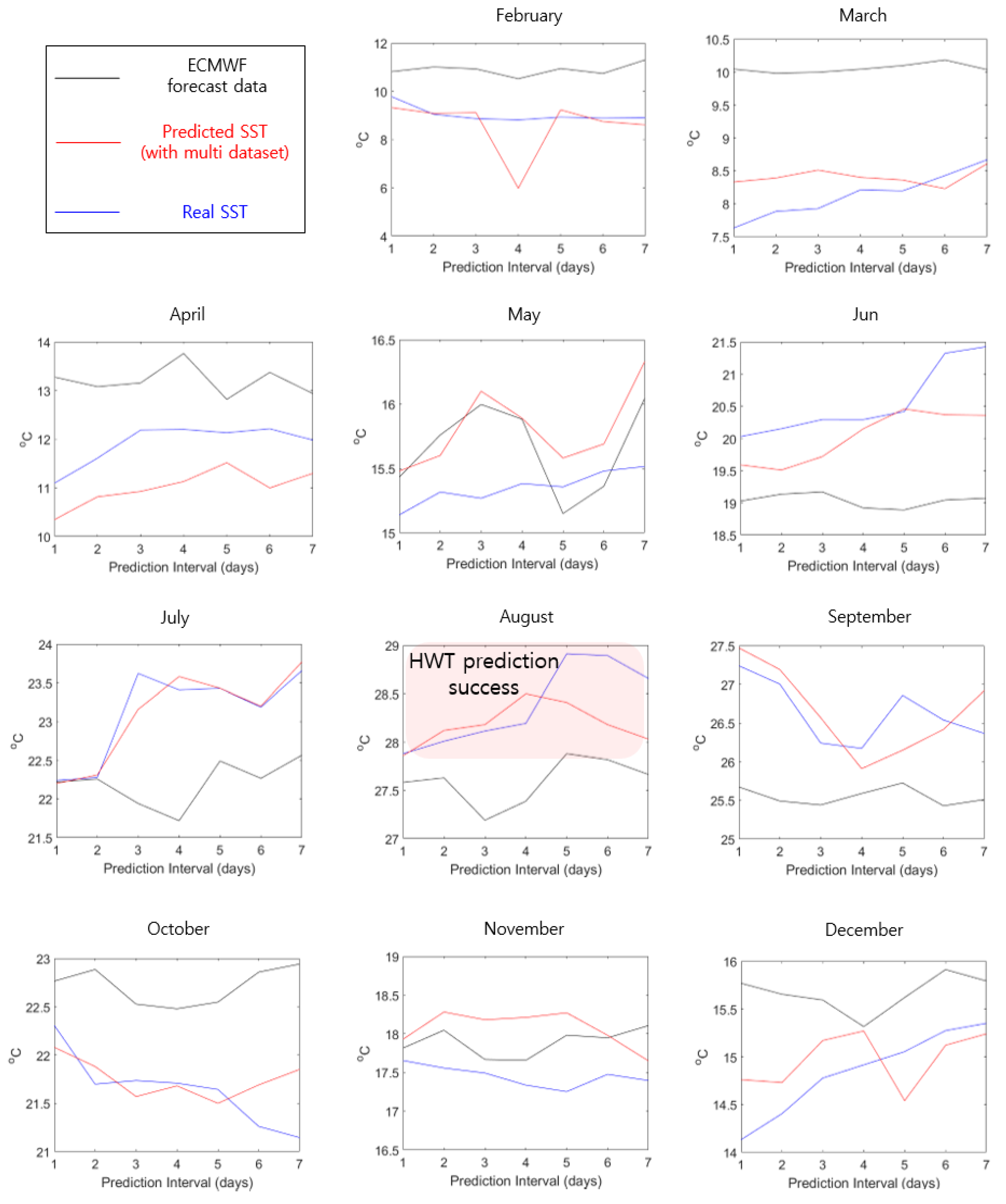 Remotesensing 12 03654 g0a3 Remotesensing 12 03654 g0a3
