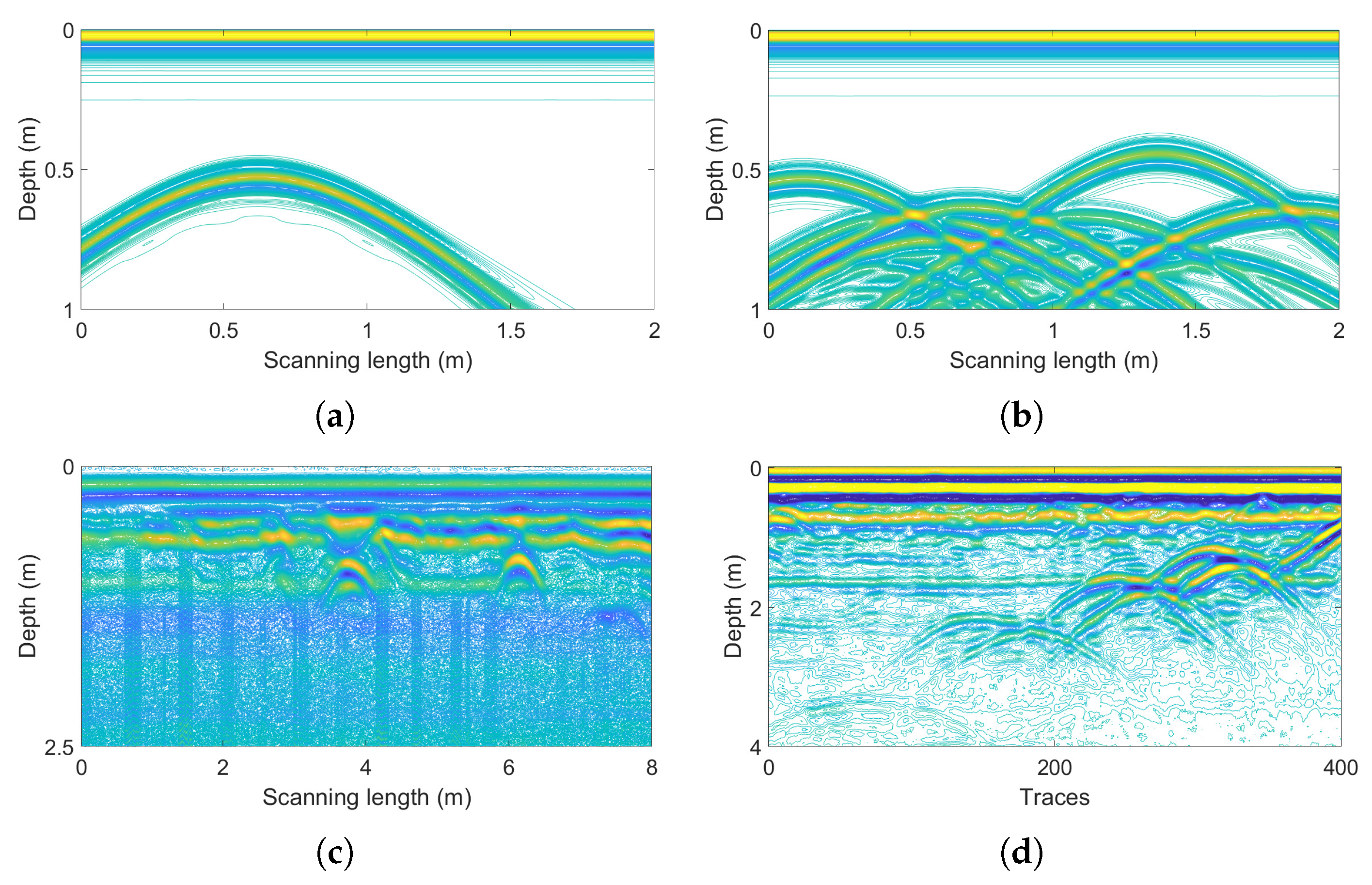 Remotesensing 12 03655 g004