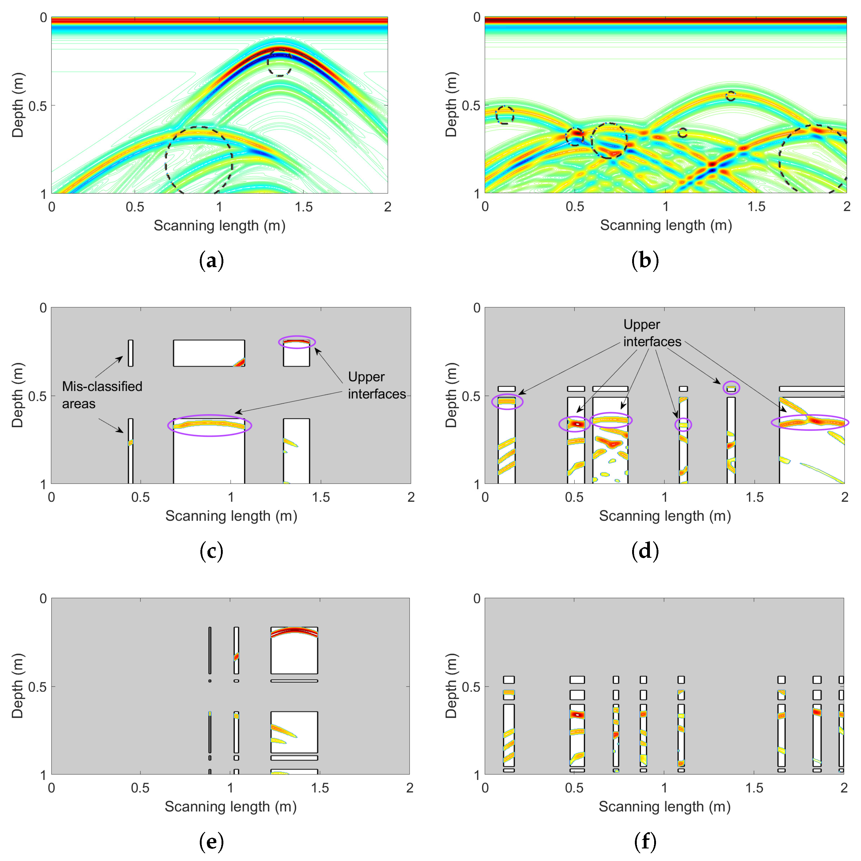 Remotesensing 12 03655 g010