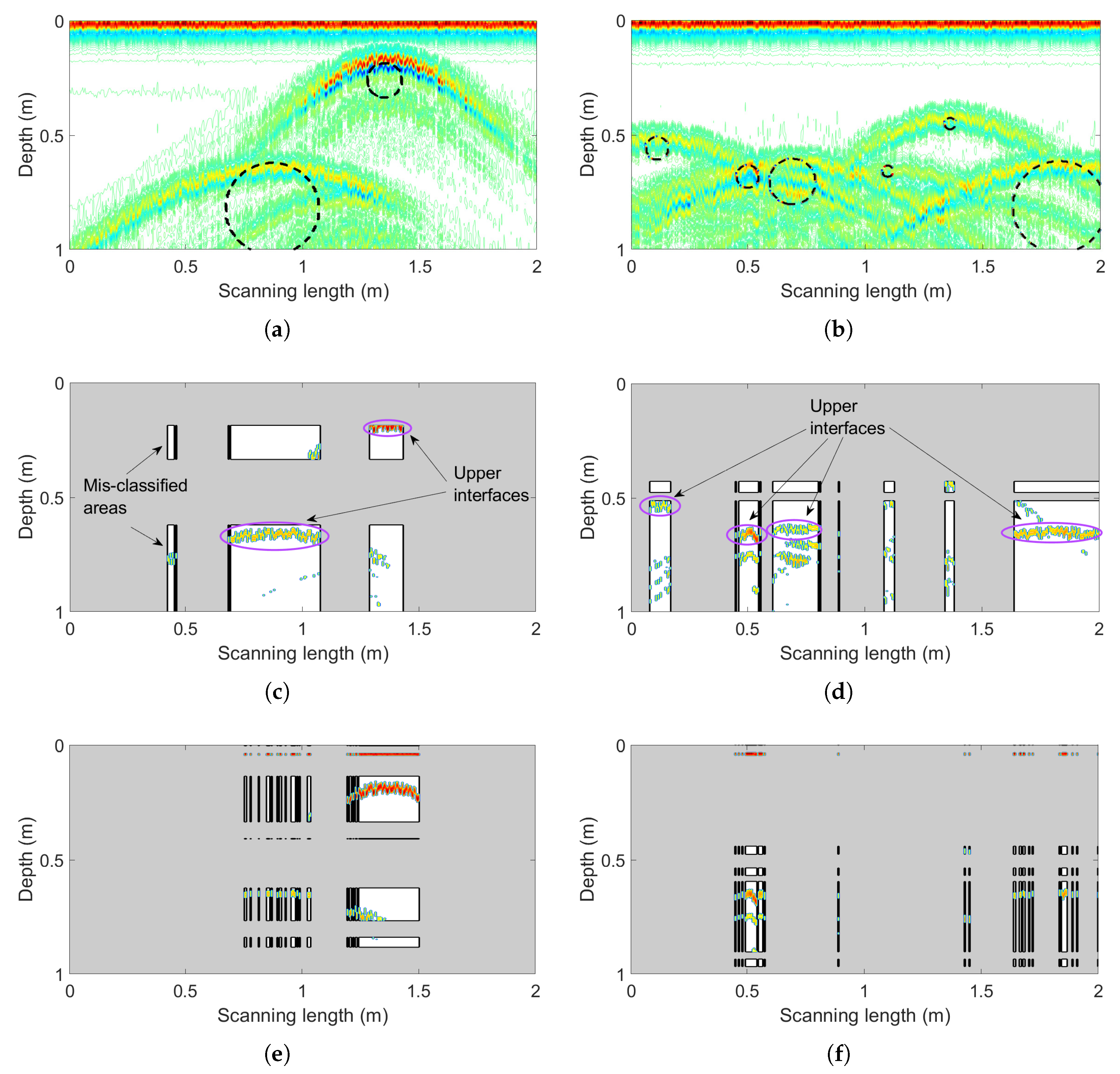 Remotesensing 12 03655 g014