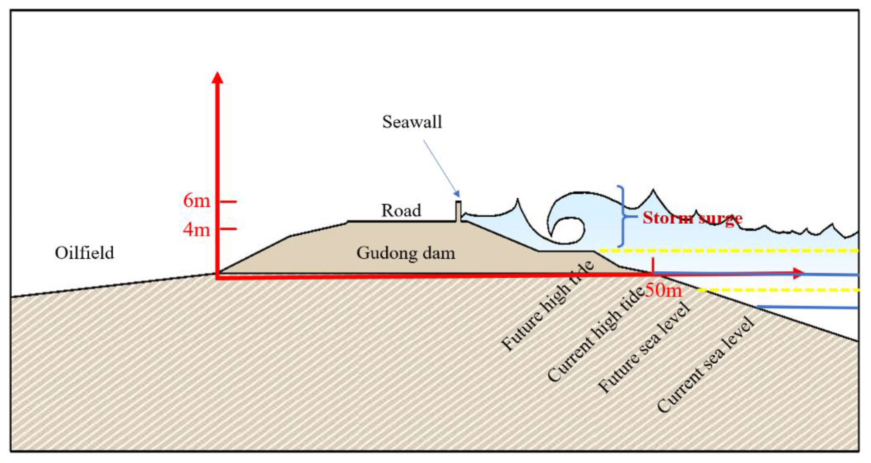 Remotesensing 12 03658 g023 Remotesensing 12 03658 g023