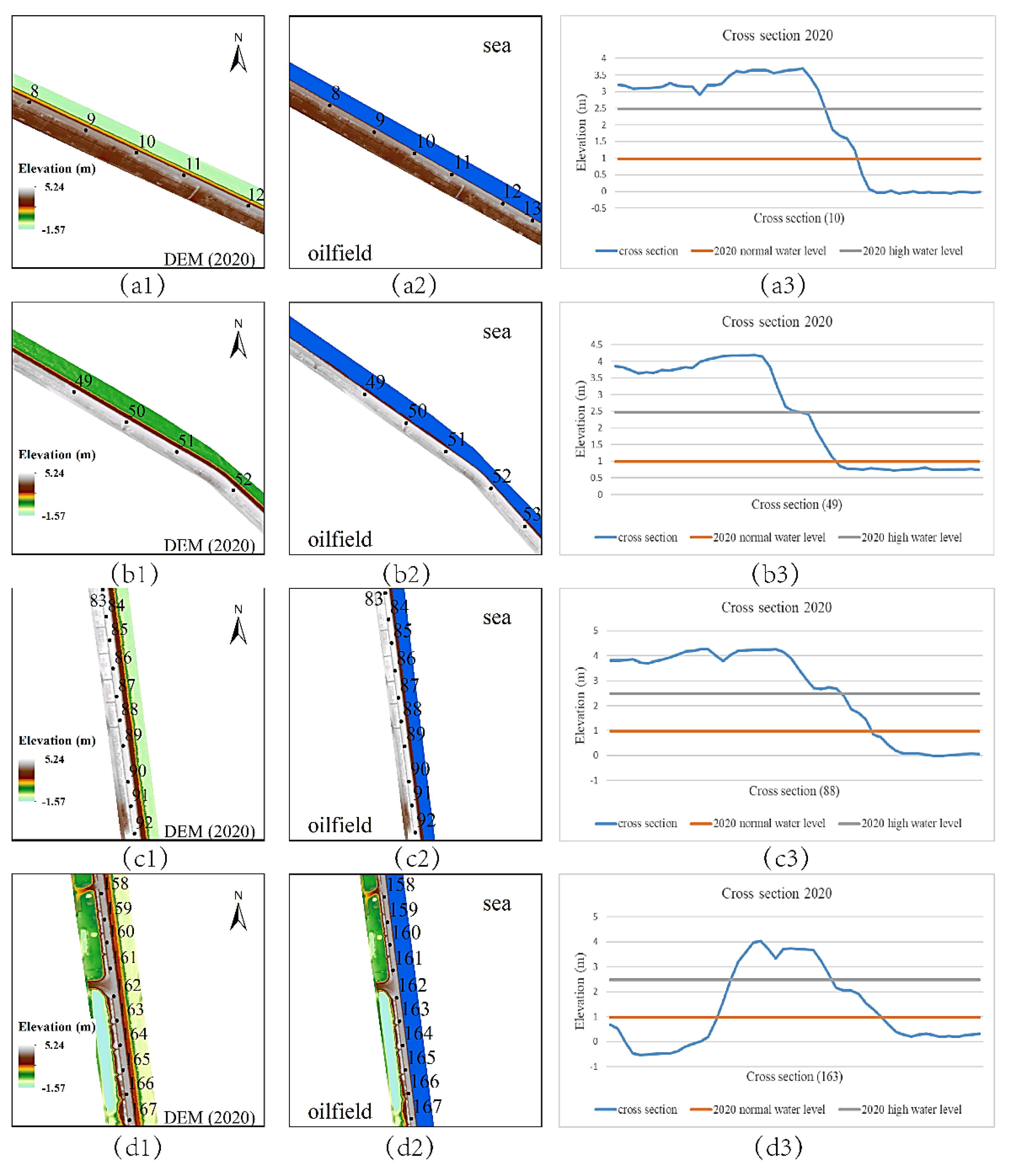 Remotesensing 12 03658 g025 Remotesensing 12 03658 g025
