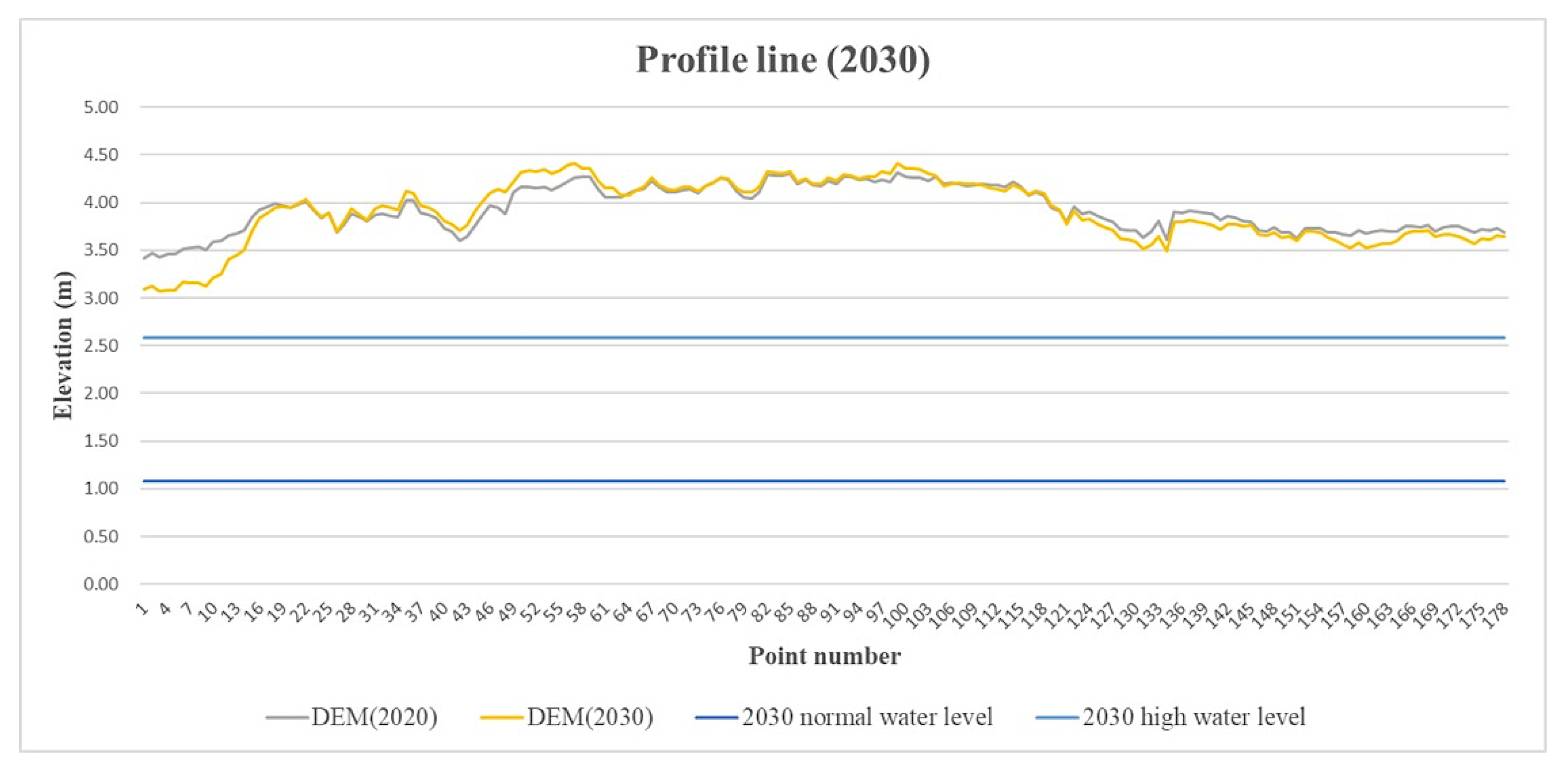 Remotesensing 12 03658 g026 Remotesensing 12 03658 g026