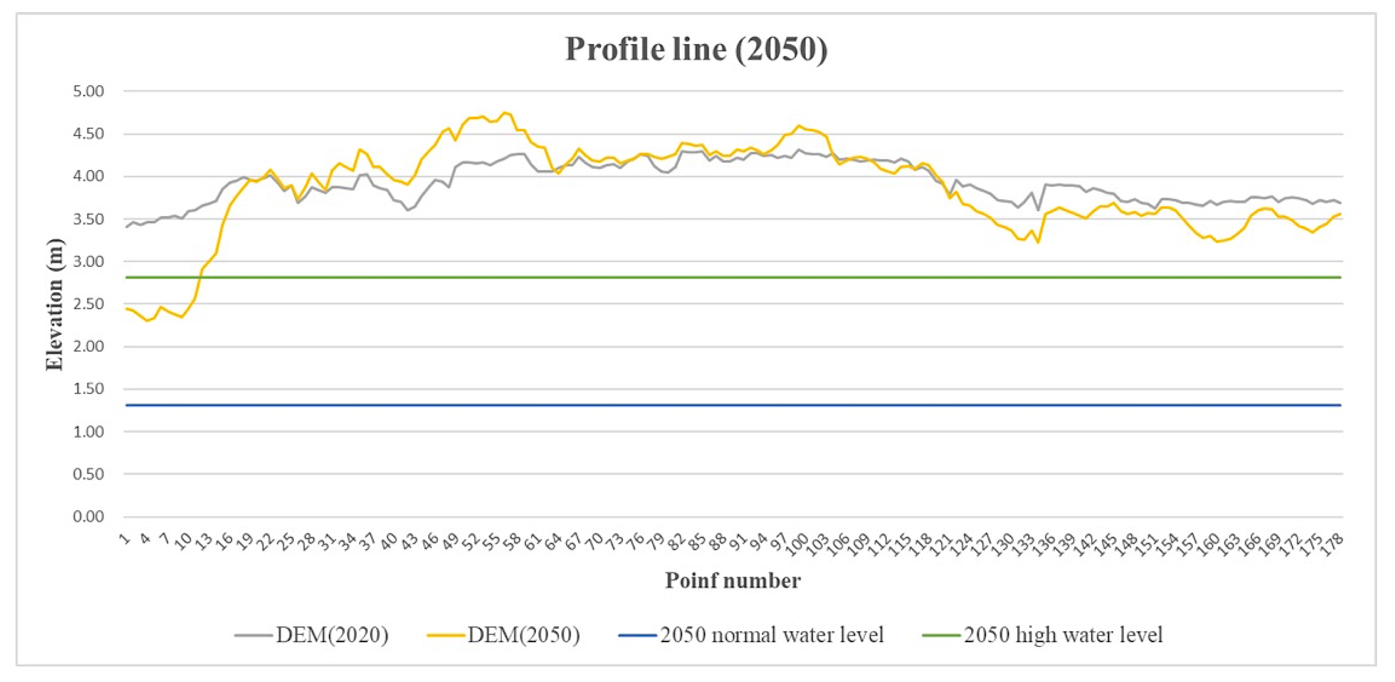 Remotesensing 12 03658 g028 Remotesensing 12 03658 g028