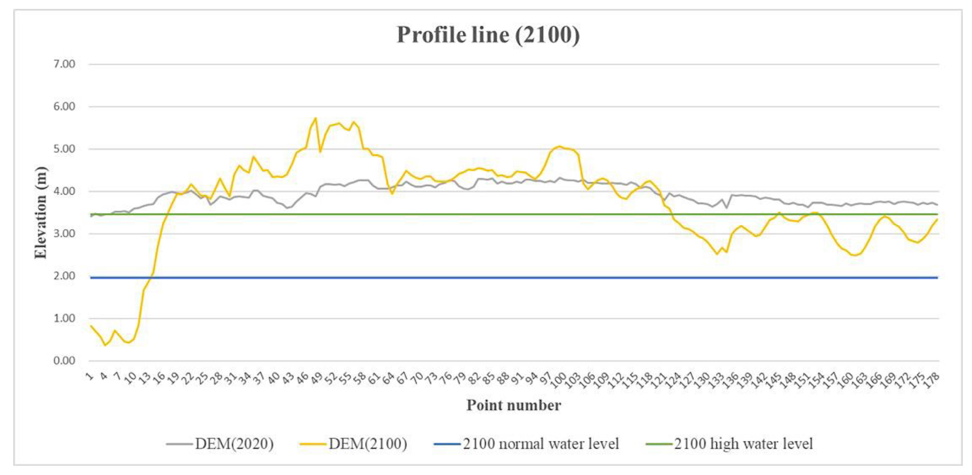Remotesensing 12 03658 g030 Remotesensing 12 03658 g030