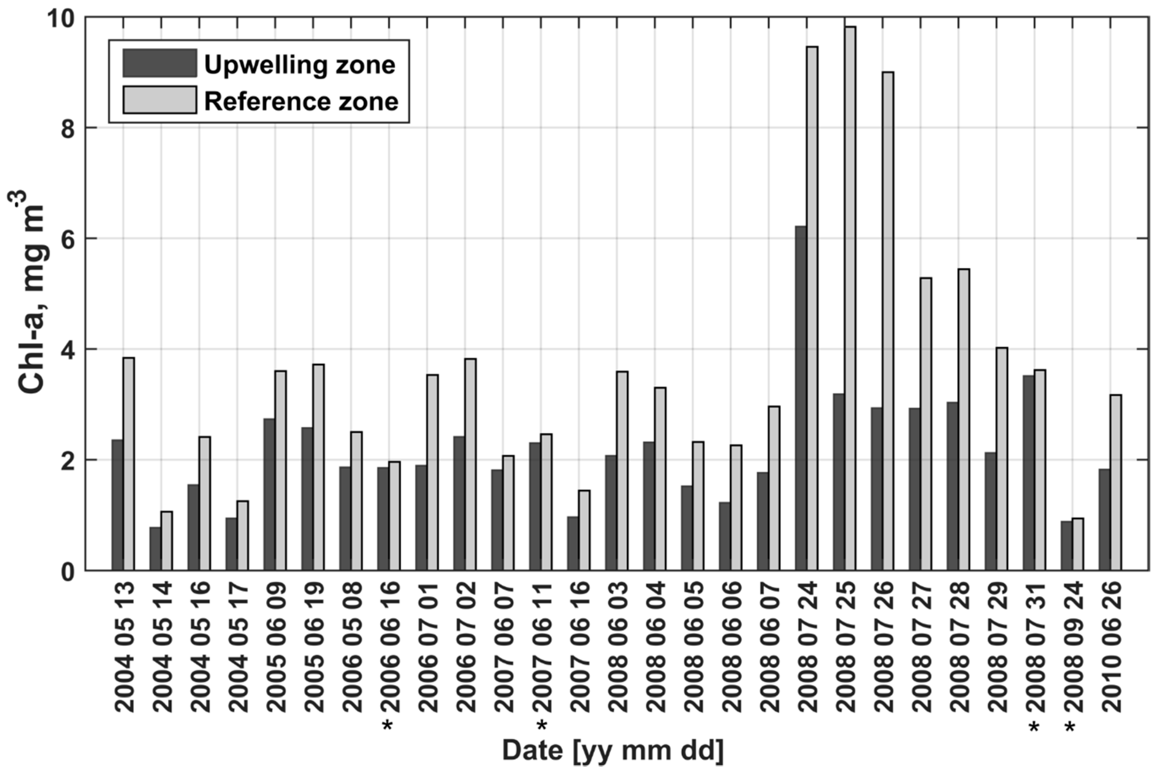 Remotesensing 12 03661 g003
