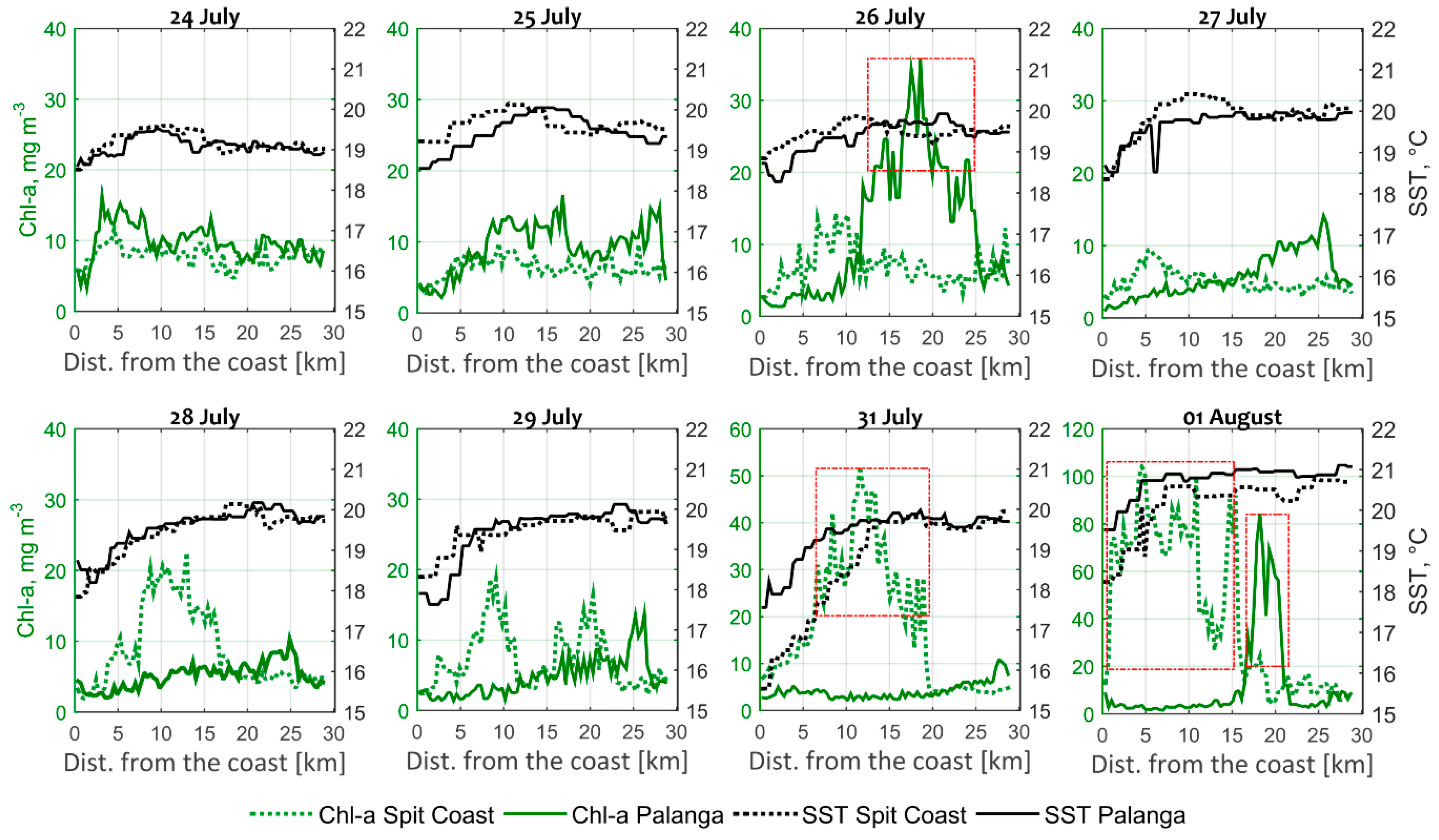 Remotesensing 12 03661 g006