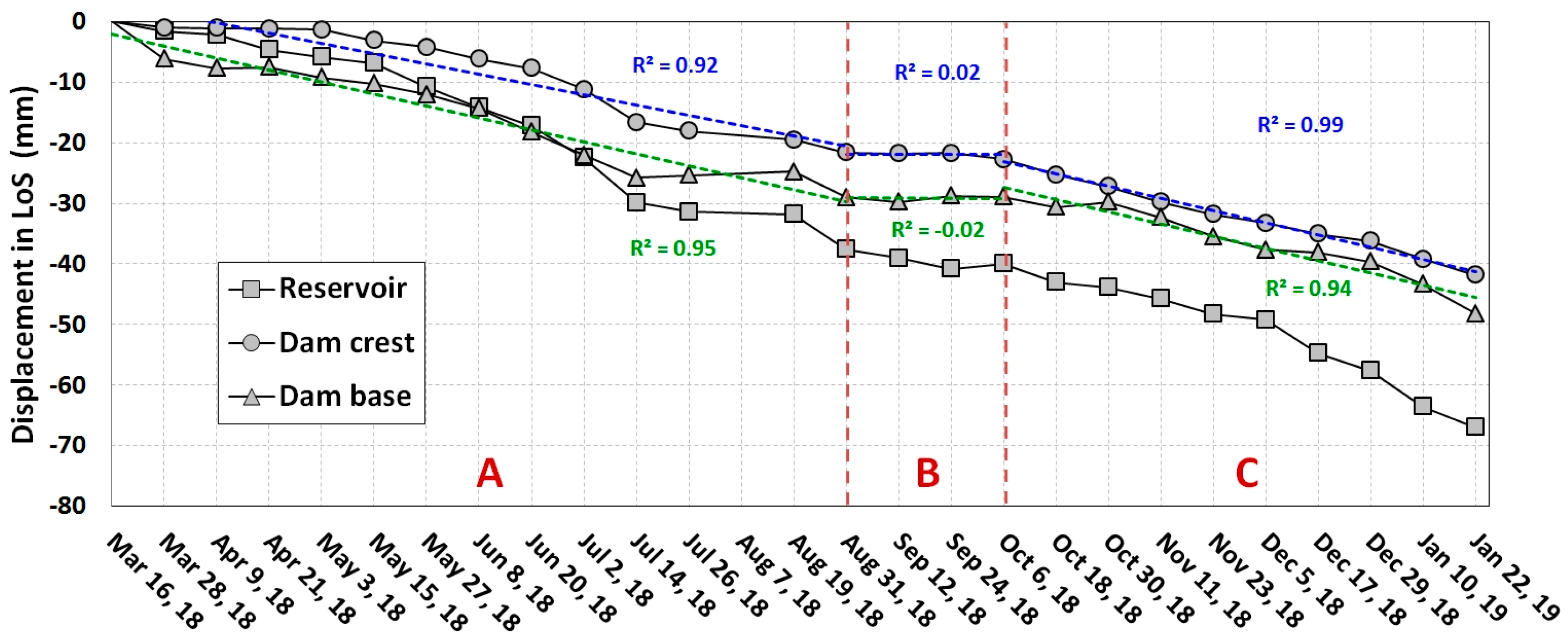 Remotesensing 12 03664 g010 Remotesensing 12 03664 g010