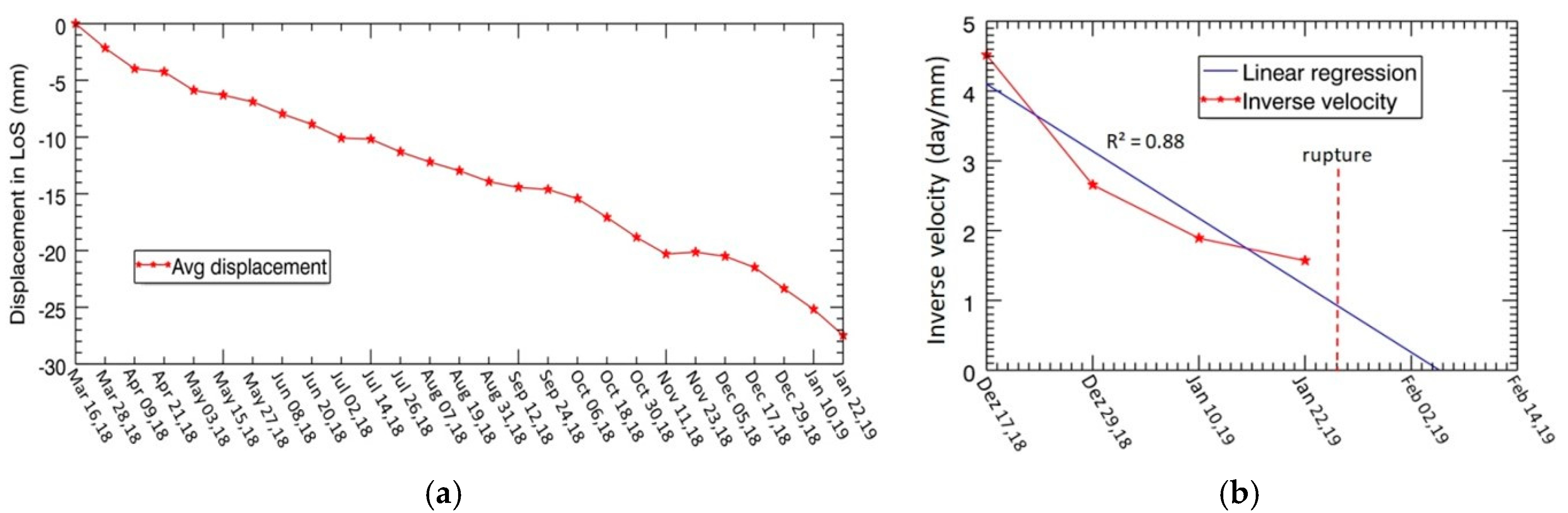 Remotesensing 12 03664 g011 Remotesensing 12 03664 g011
