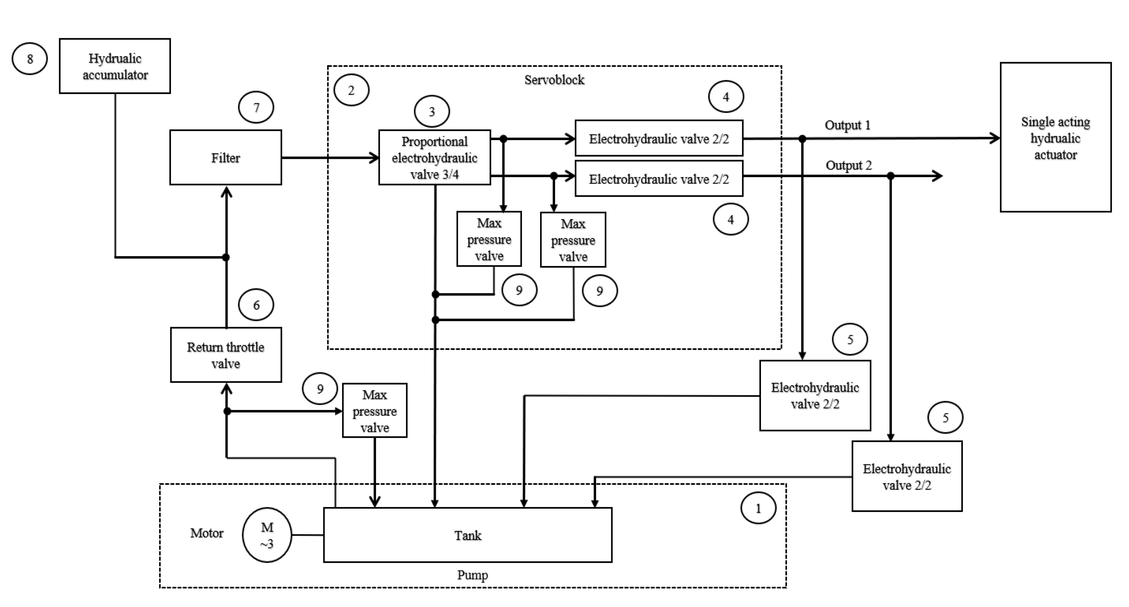 Remotesensing 12 03667 g004 Remotesensing 12 03667 g004