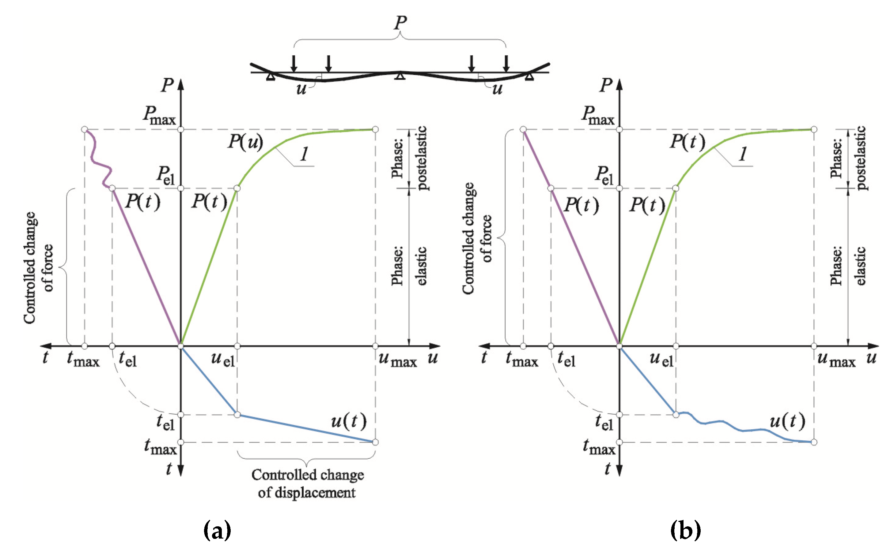 Remotesensing 12 03667 g014 Remotesensing 12 03667 g014