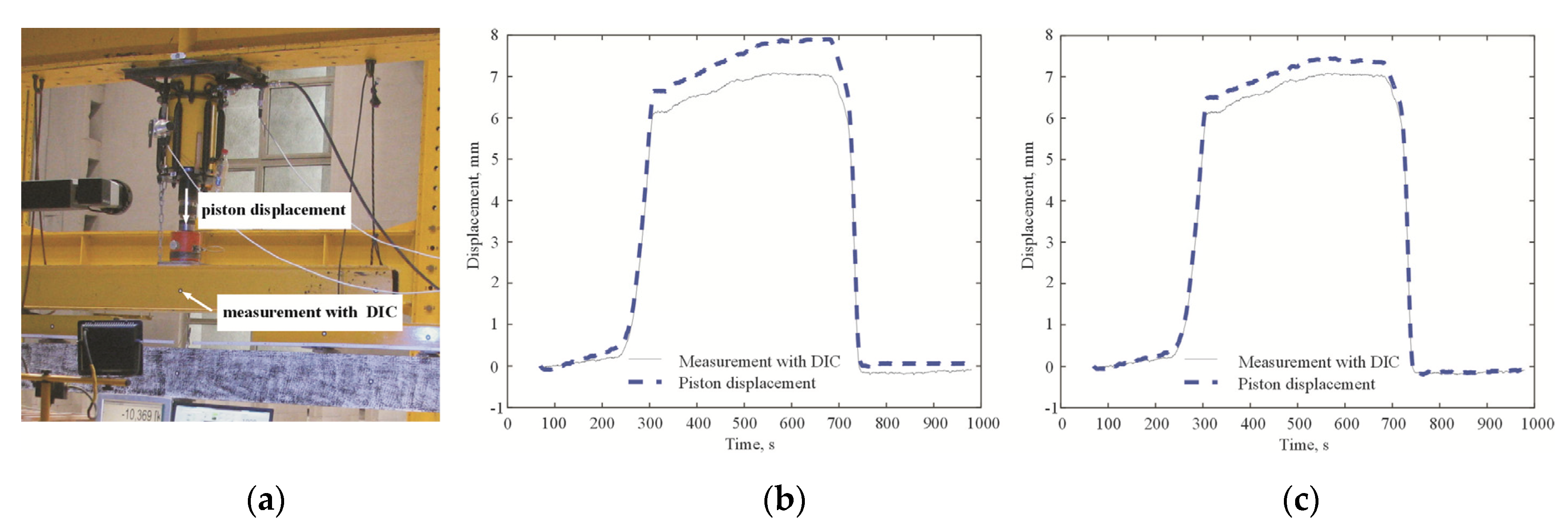 Remotesensing 12 03667 g016 Remotesensing 12 03667 g016