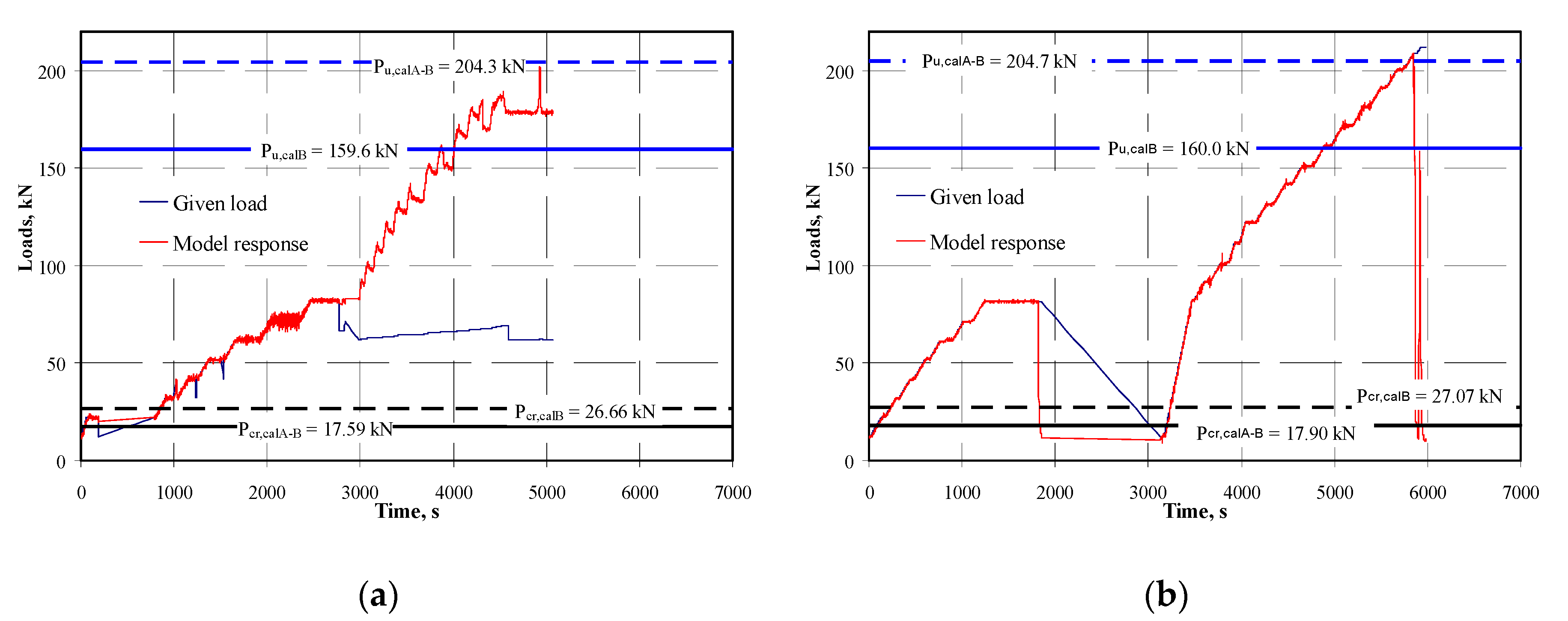 Remotesensing 12 03667 g017 Remotesensing 12 03667 g017