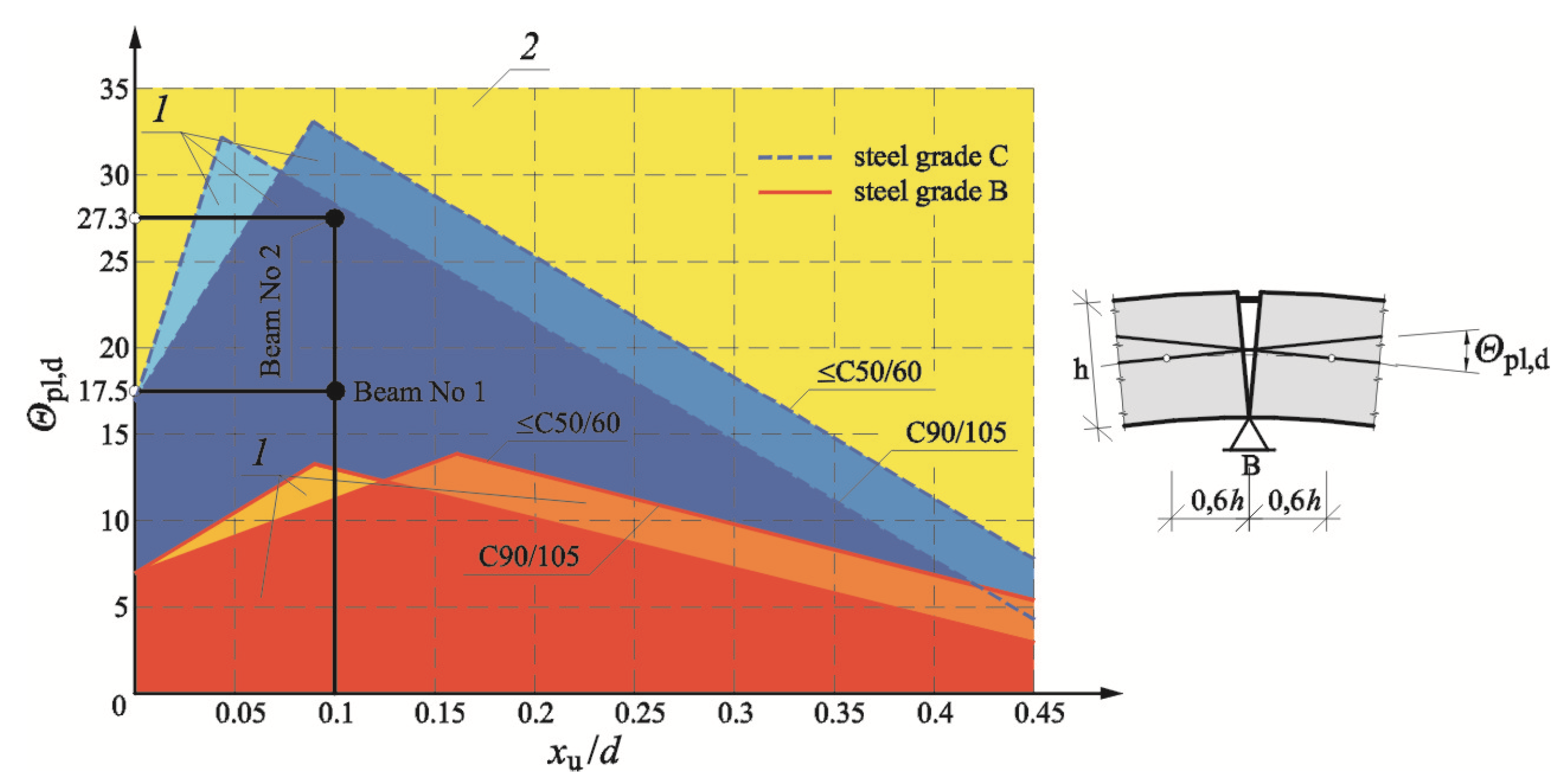 Remotesensing 12 03667 g023 Remotesensing 12 03667 g023