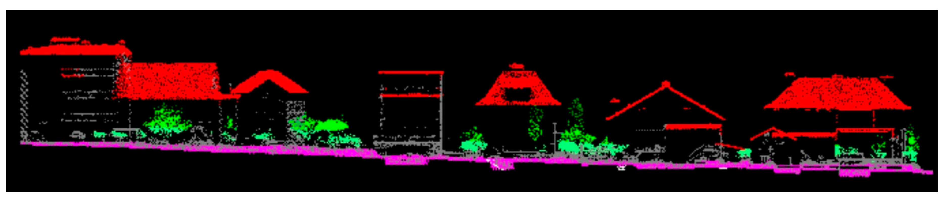 Remotesensing 12 03668 g004 Remotesensing 12 03668 g004