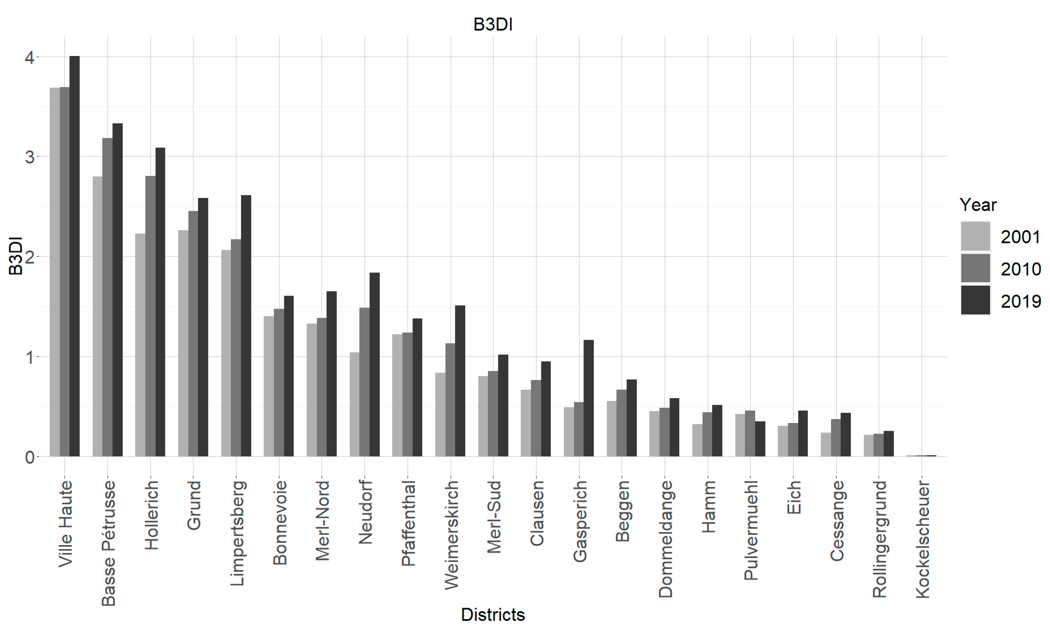 Remotesensing 12 03668 g016 Remotesensing 12 03668 g016
