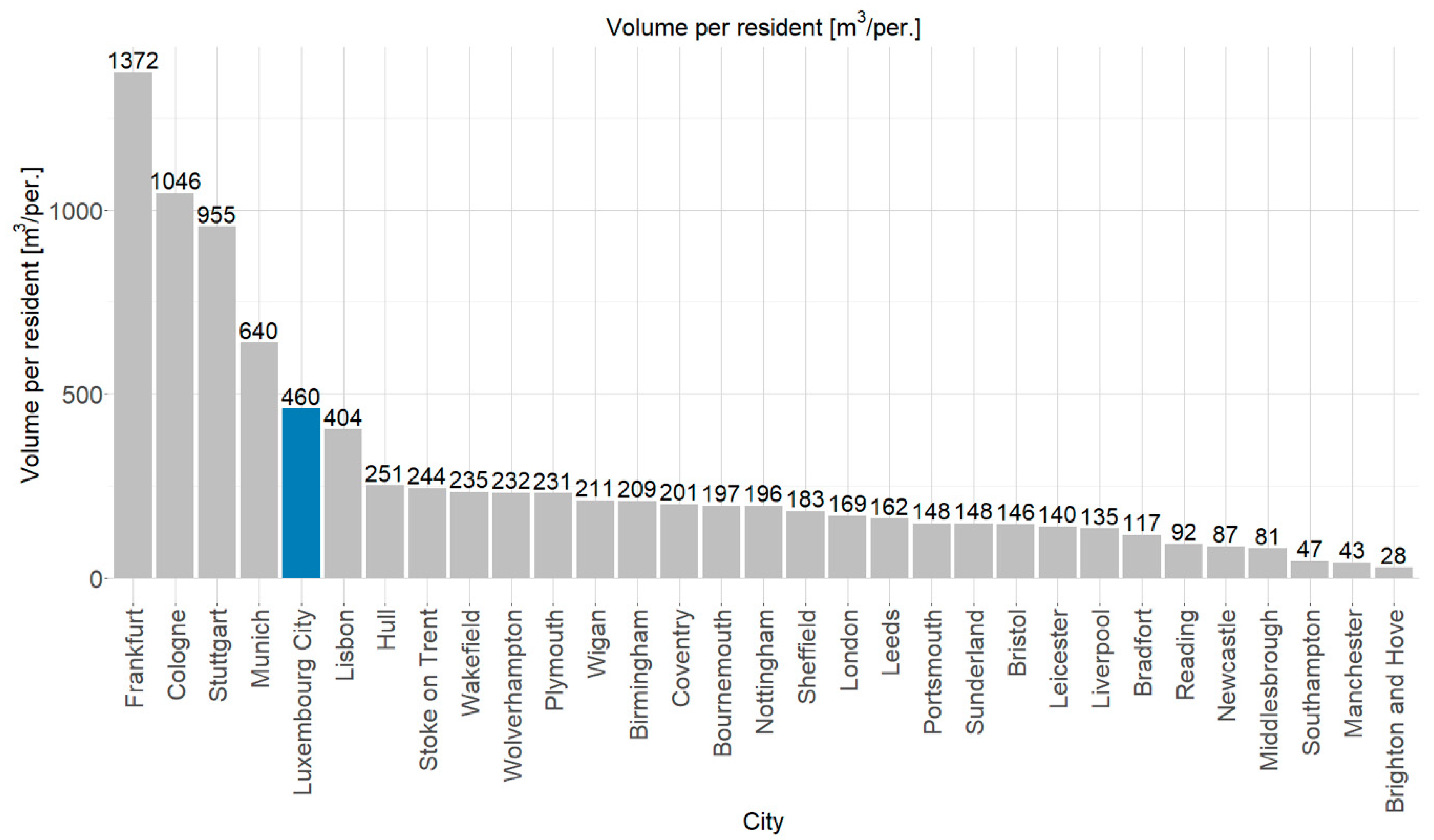 Remotesensing 12 03668 g018 Remotesensing 12 03668 g018