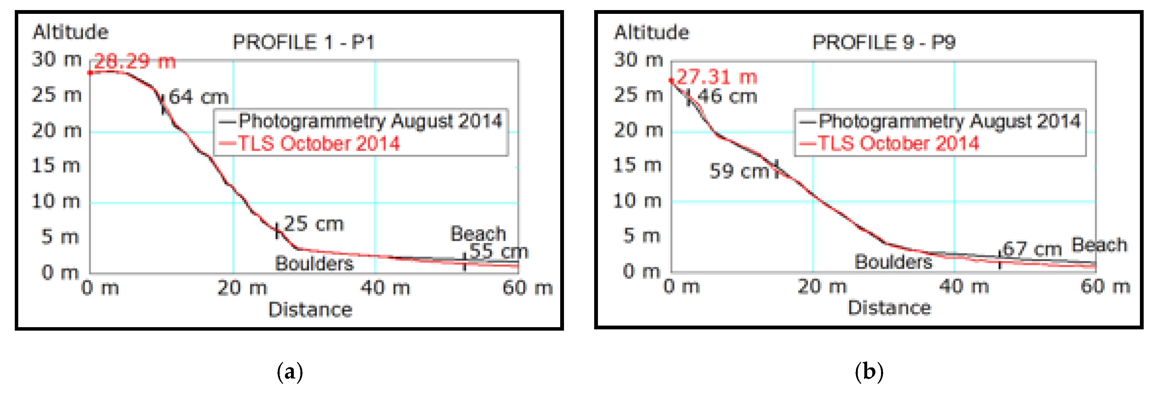 Remotesensing 12 03669 g010 Remotesensing 12 03669 g010