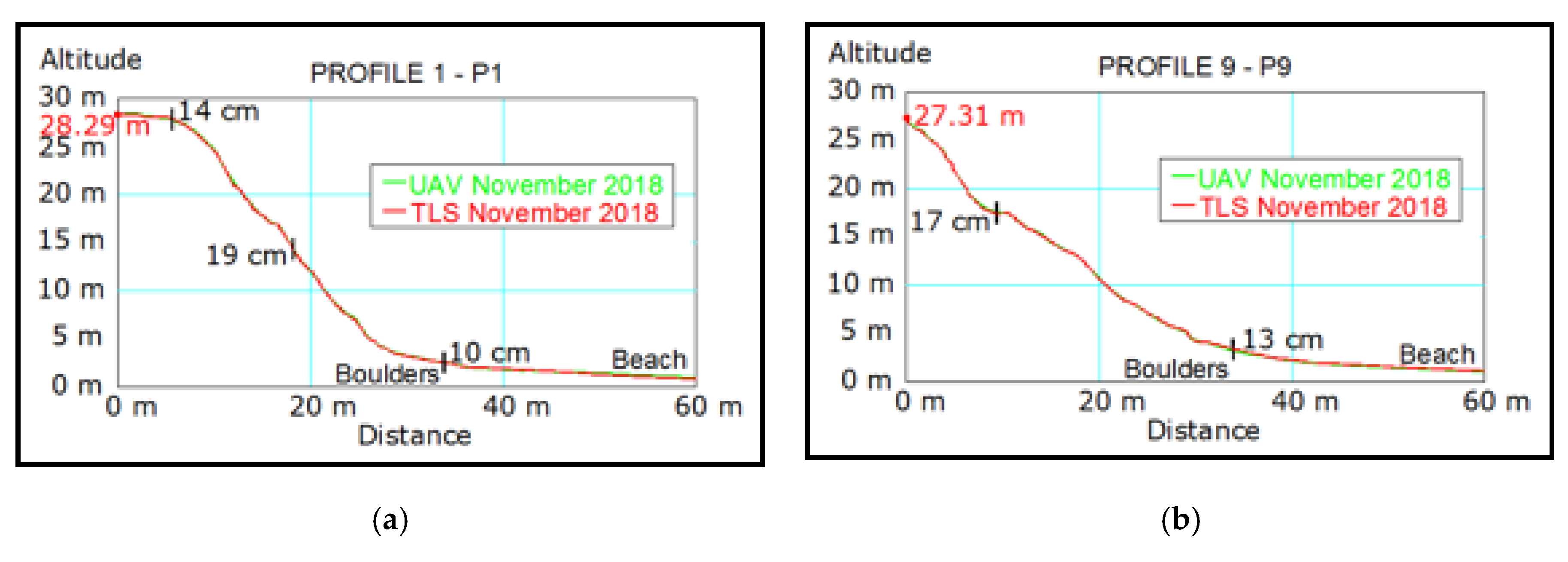 Remotesensing 12 03669 g012 Remotesensing 12 03669 g012
