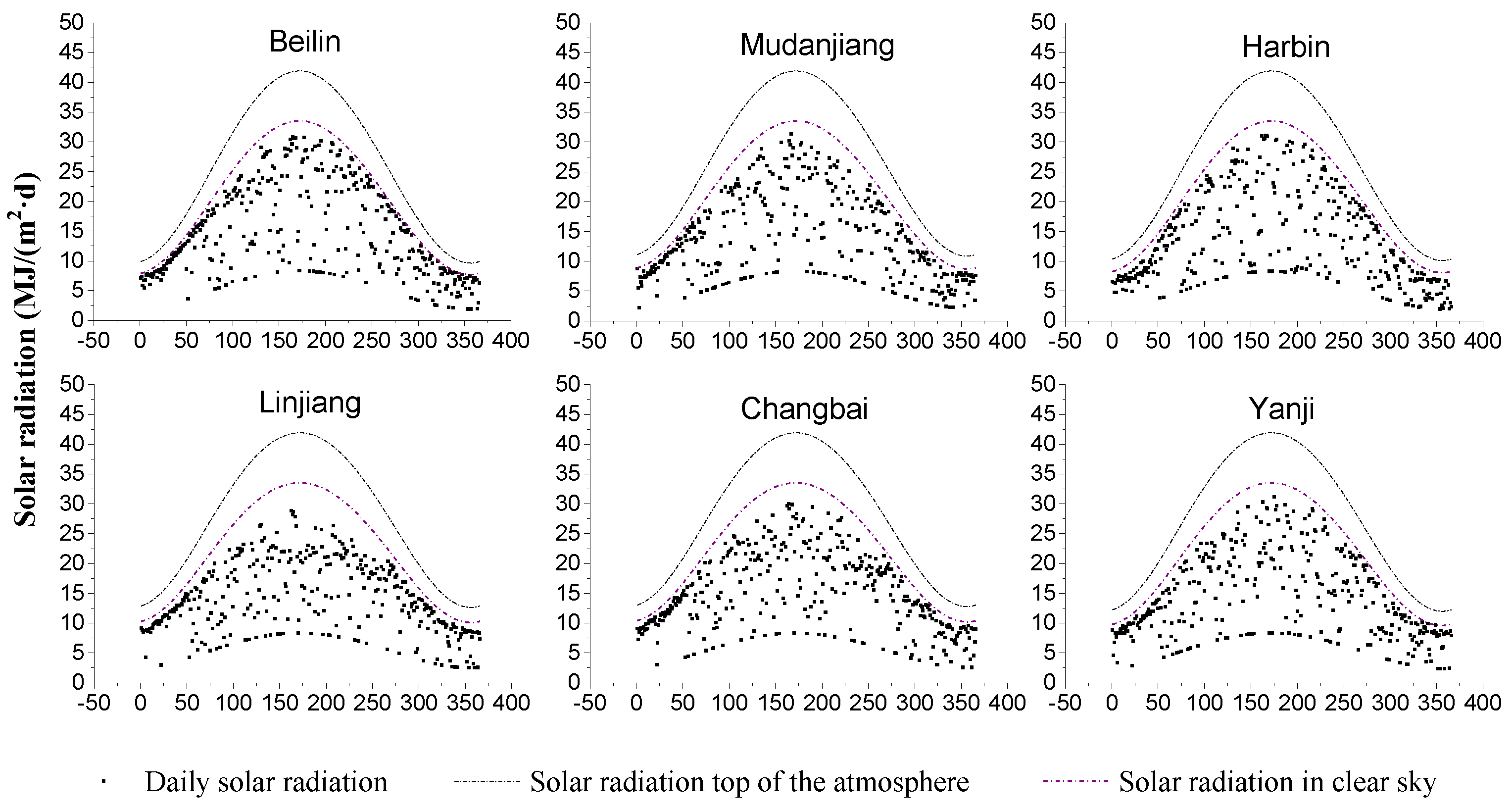 Remotesensing 12 03670 g003 Remotesensing 12 03670 g003