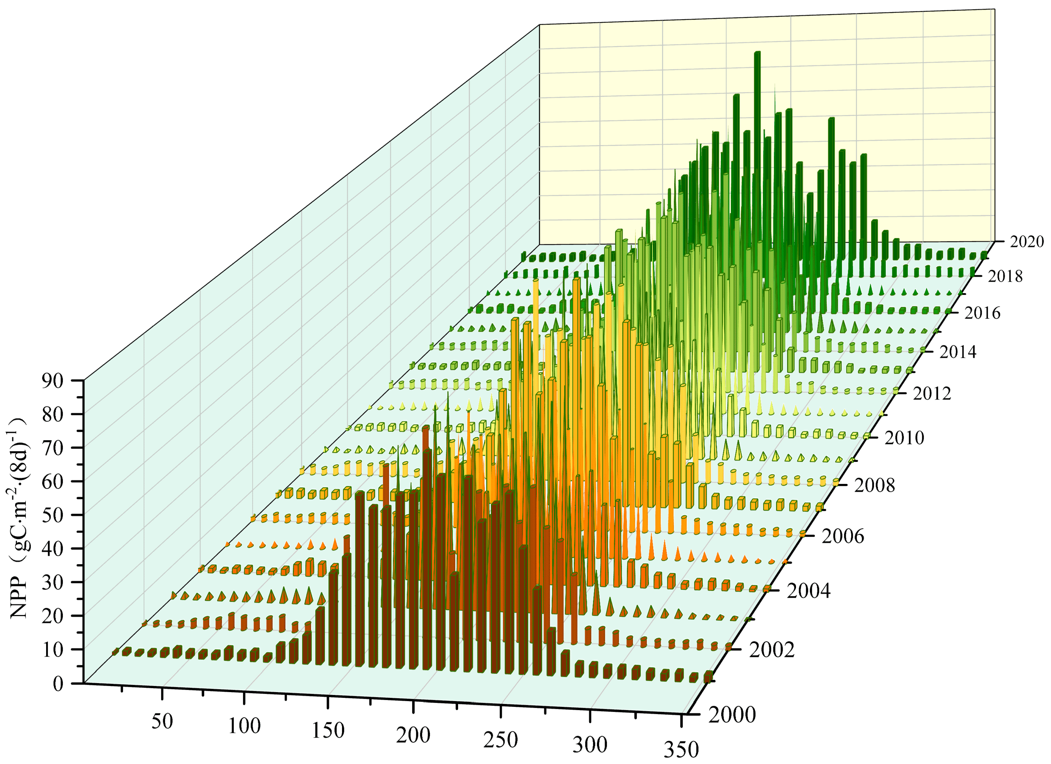 Remotesensing 12 03670 g011 Remotesensing 12 03670 g011