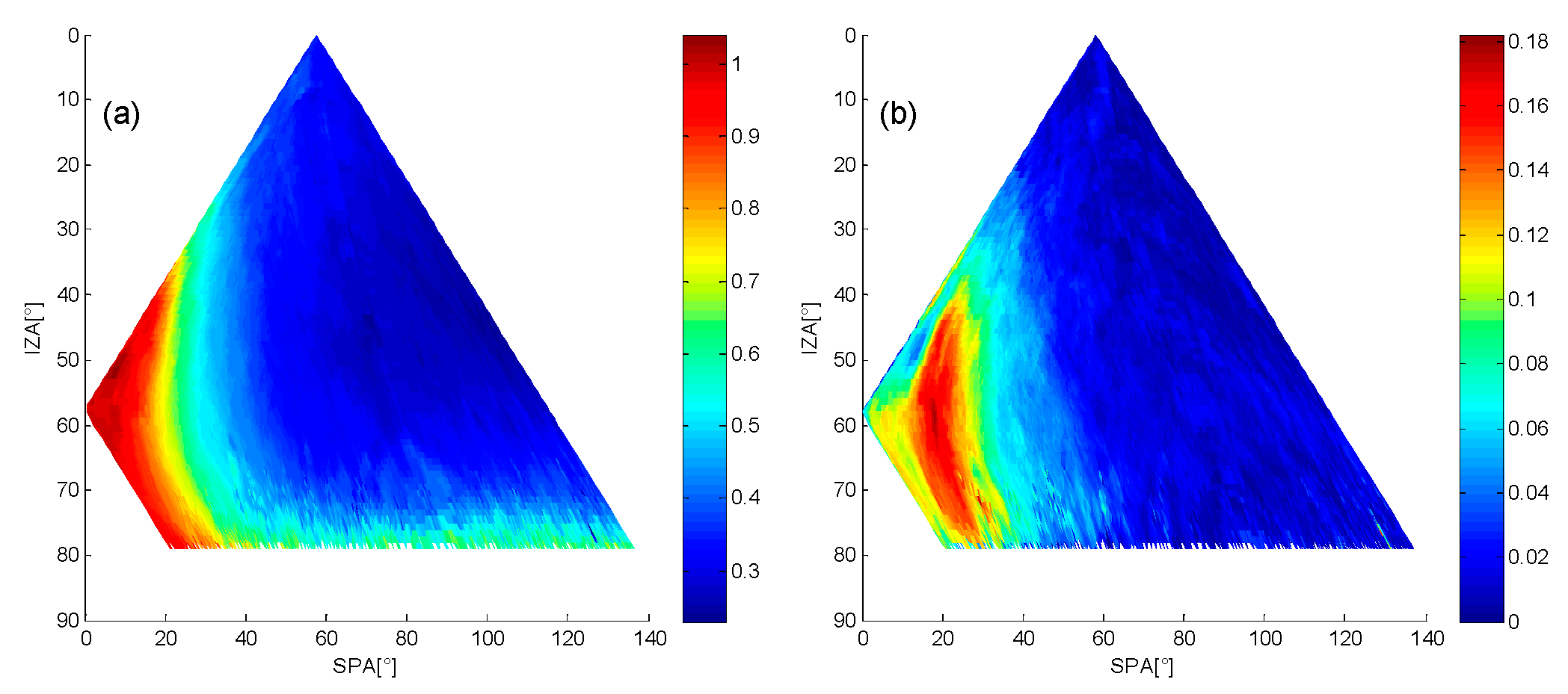 Remotesensing 12 03671 g004
