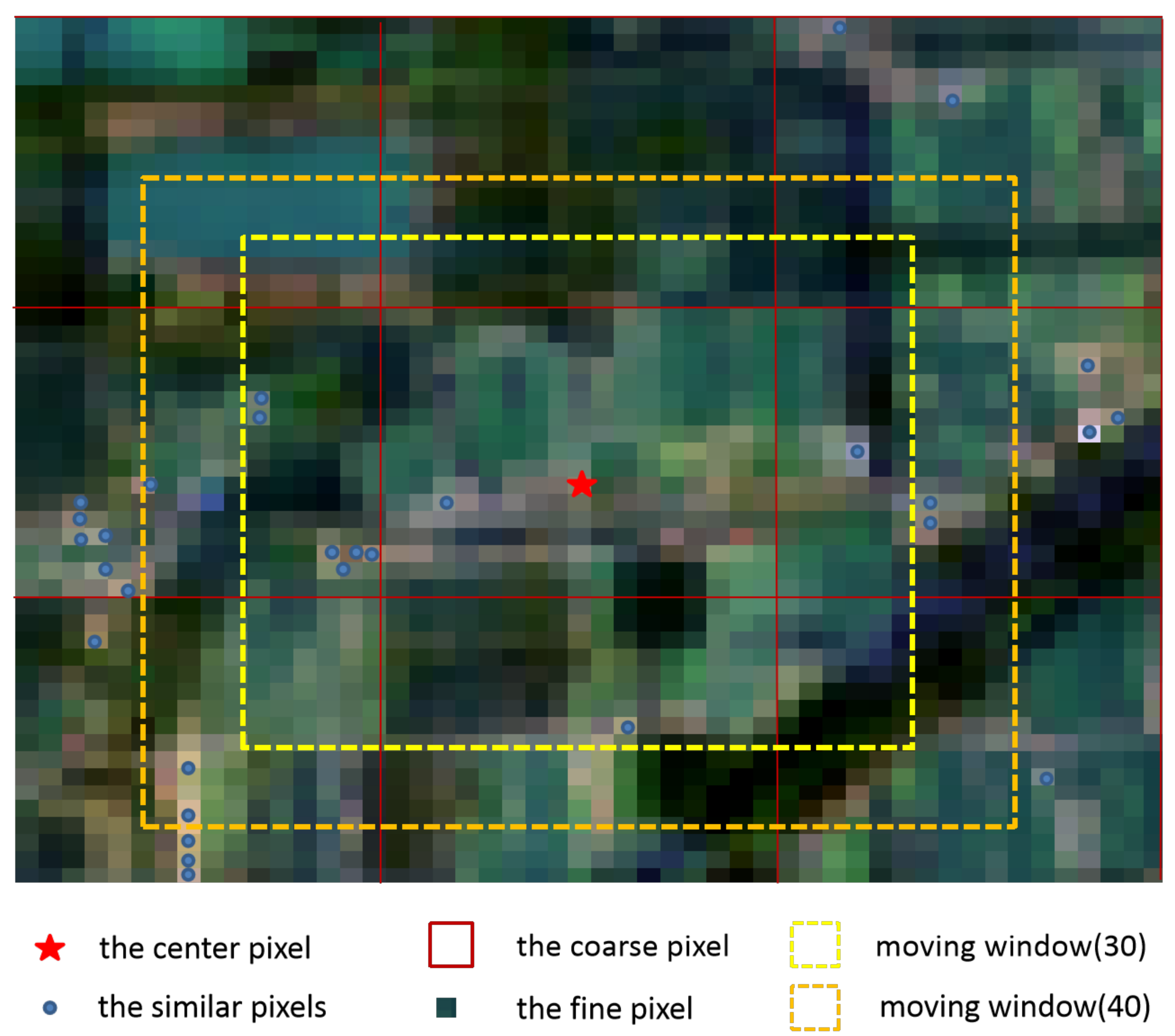 Remotesensing 12 03673 g002 Remotesensing 12 03673 g002