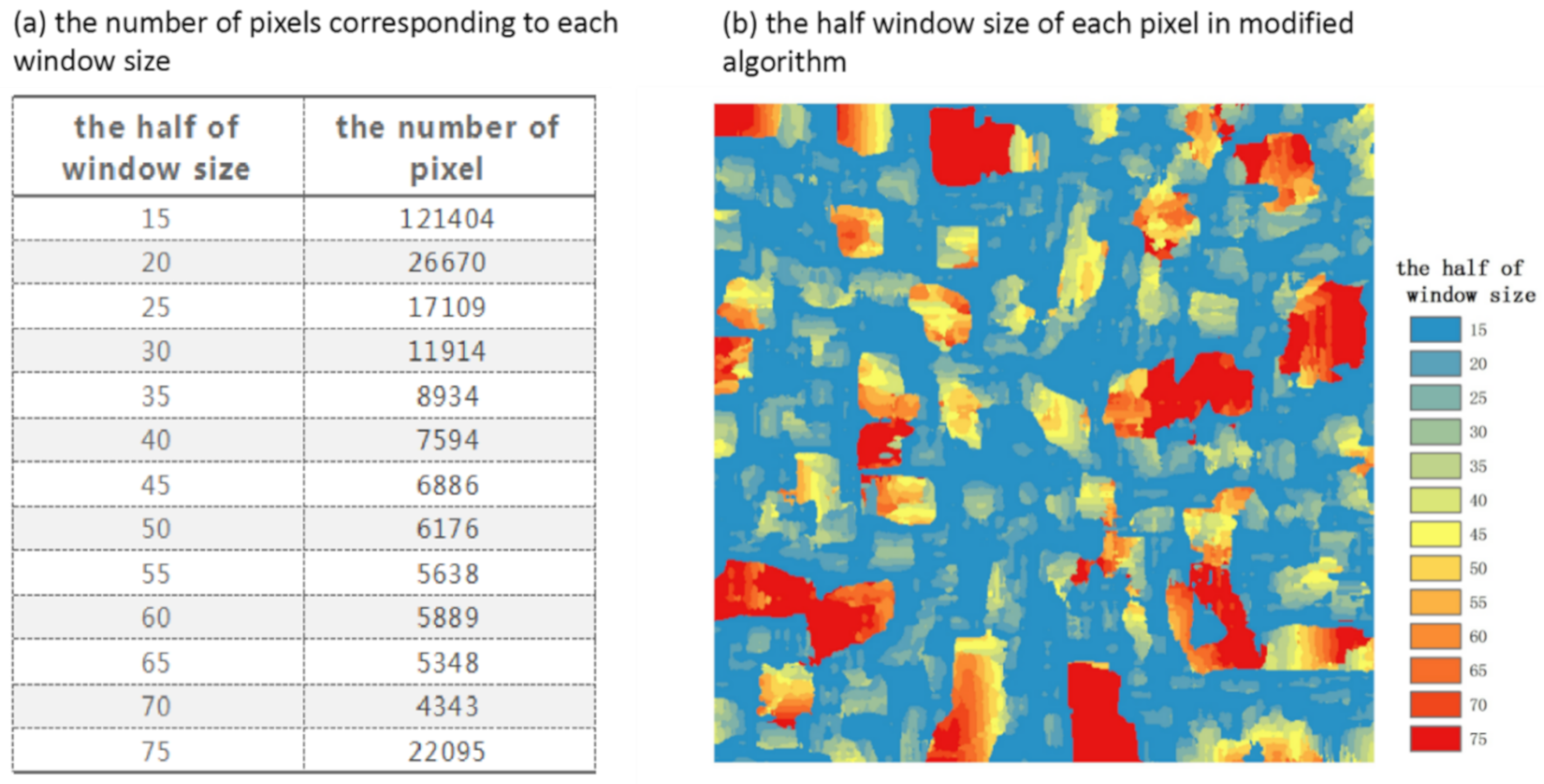 Remotesensing 12 03673 g011 Remotesensing 12 03673 g011