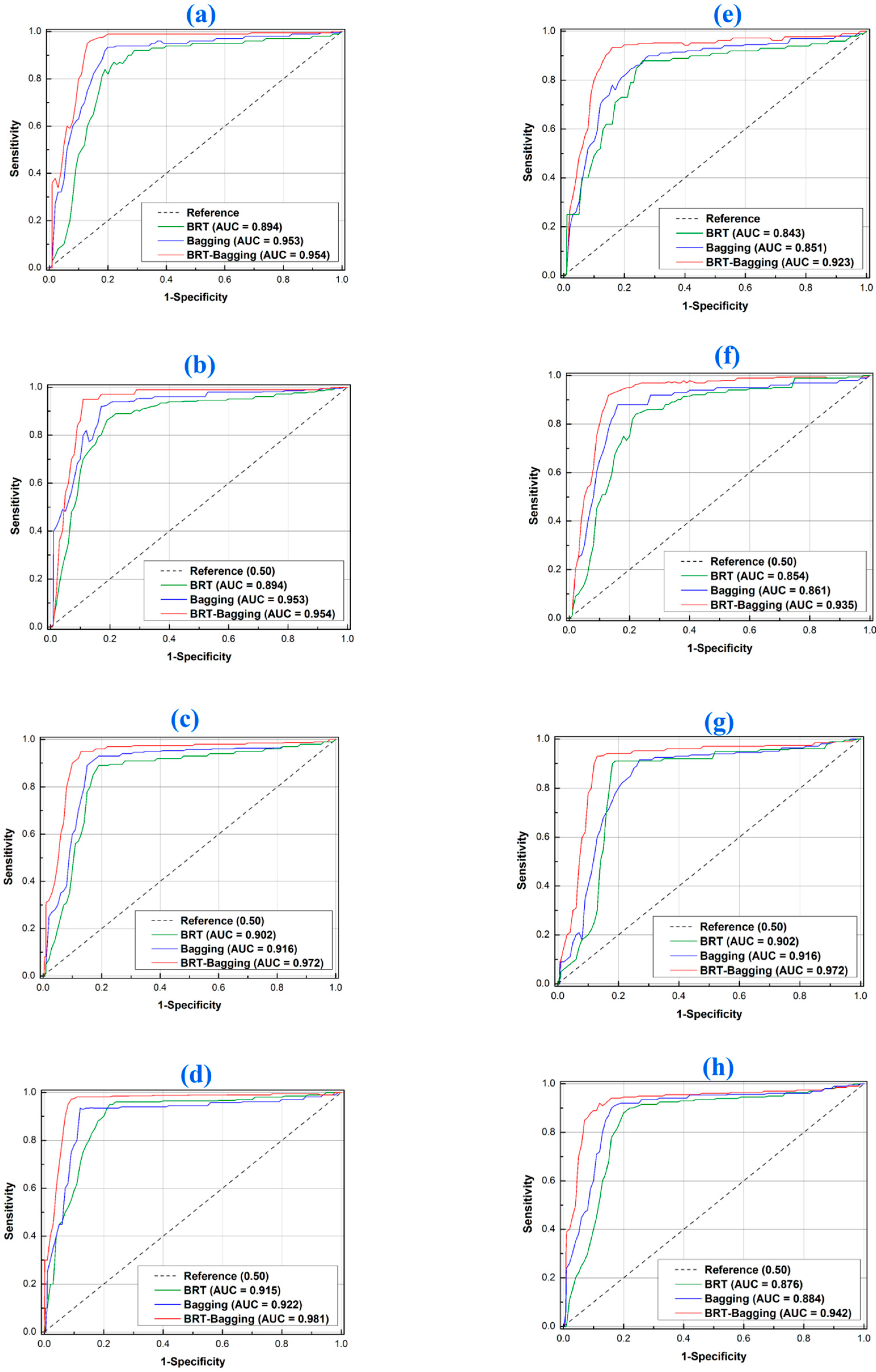 Remotesensing 12 03675 g007