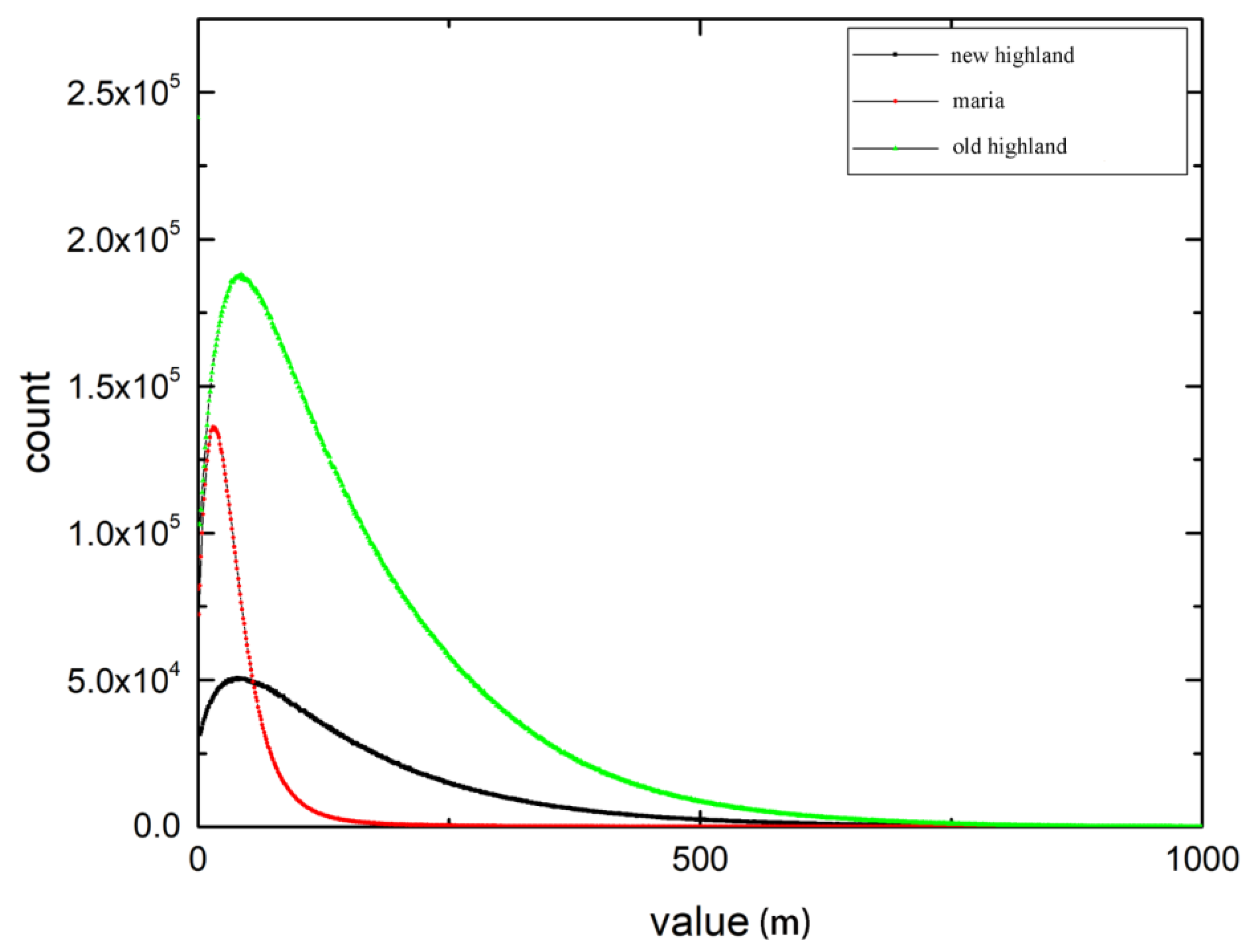 Remotesensing 12 03676 g005 Remotesensing 12 03676 g005