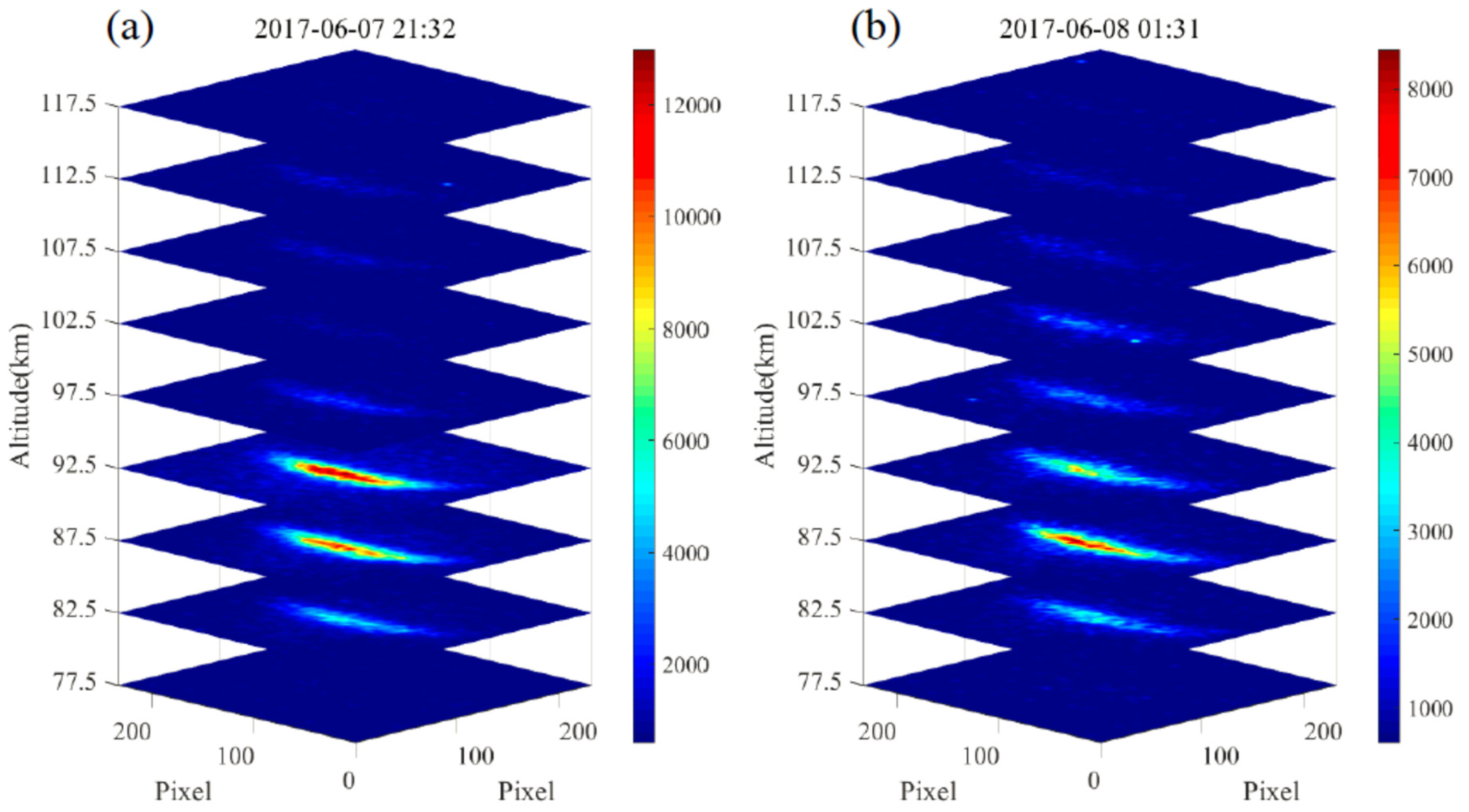 Remotesensing 12 03678 g004 Remotesensing 12 03678 g004