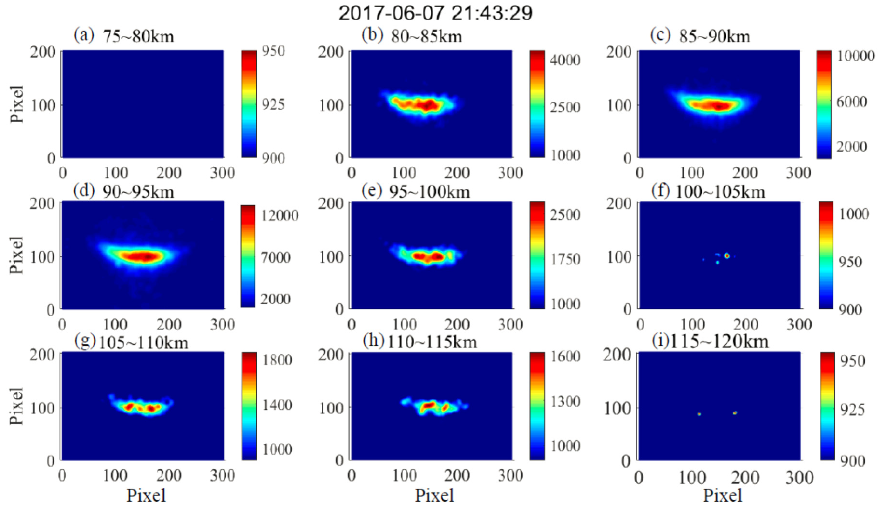 Remotesensing 12 03678 g008 Remotesensing 12 03678 g008