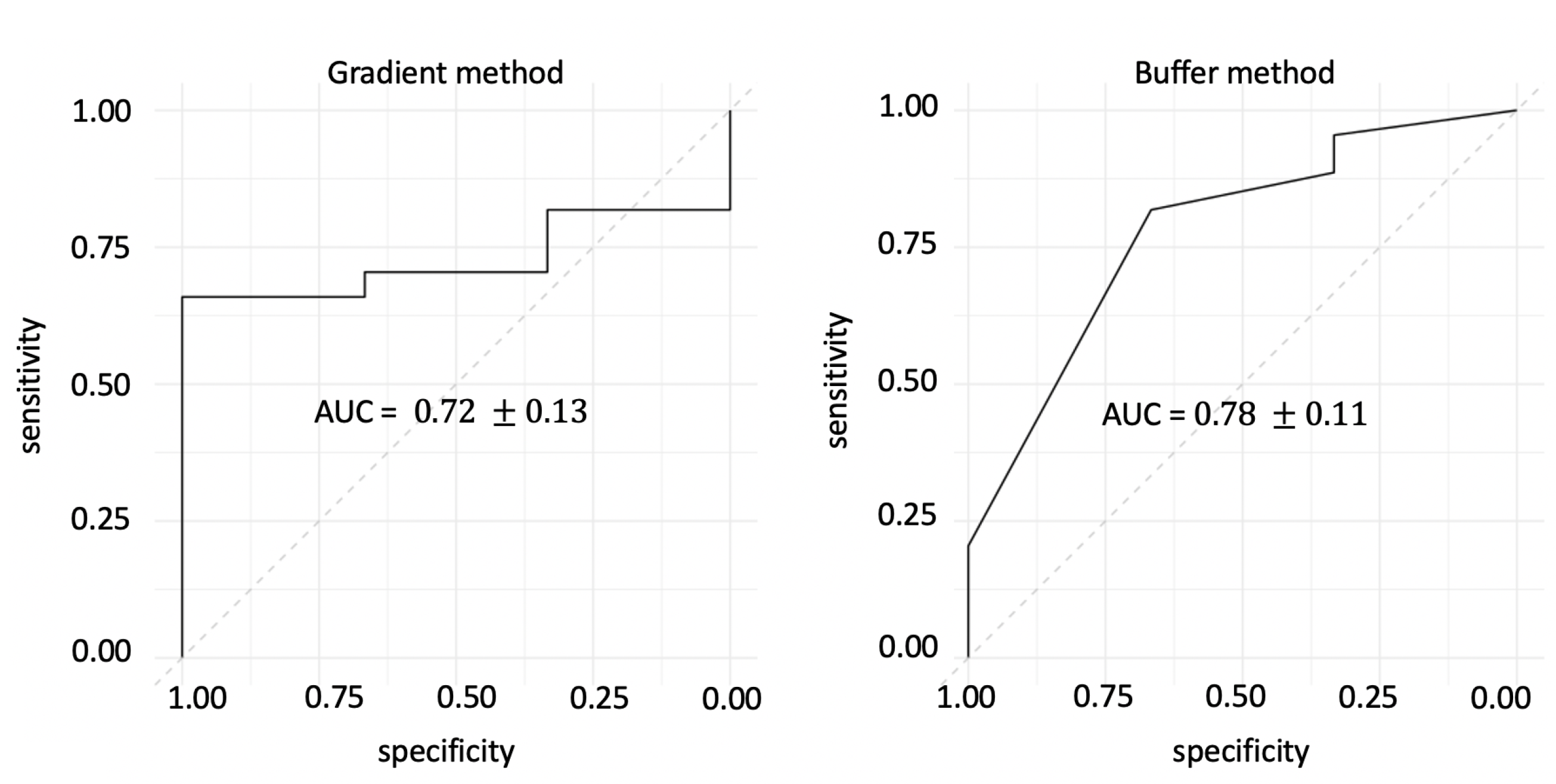 Remotesensing 12 03681 g008