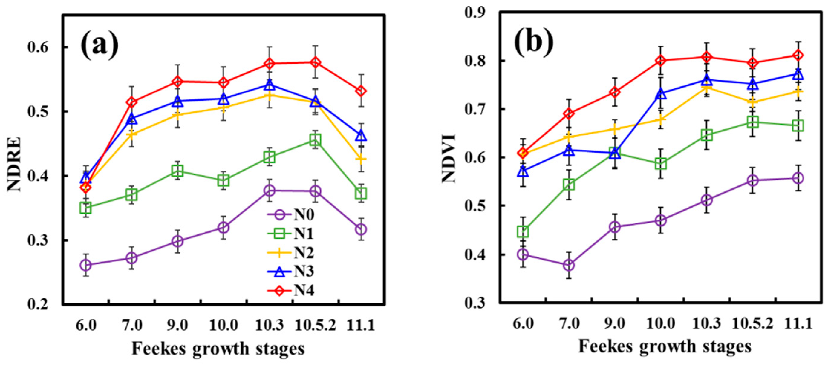 Remotesensing 12 03684 g003 Remotesensing 12 03684 g003