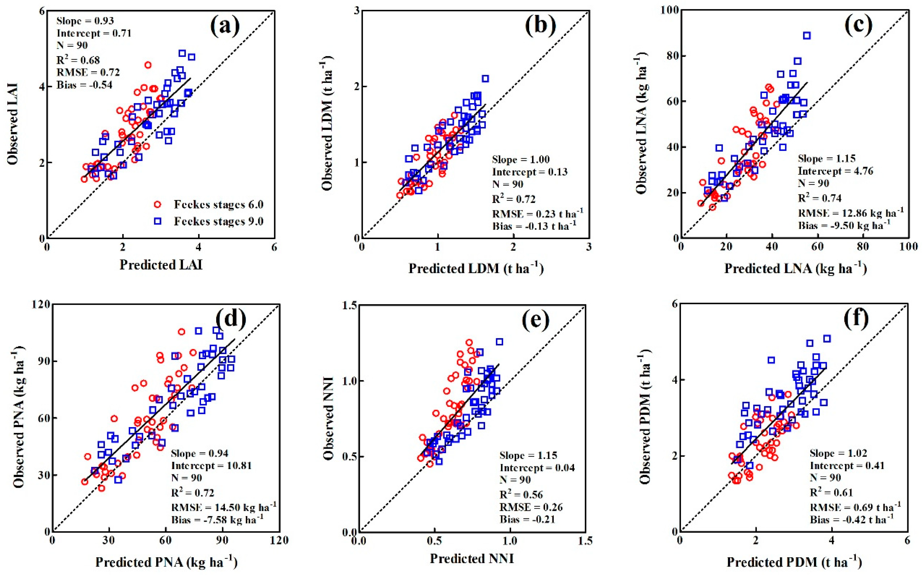 Remotesensing 12 03684 g004 Remotesensing 12 03684 g004