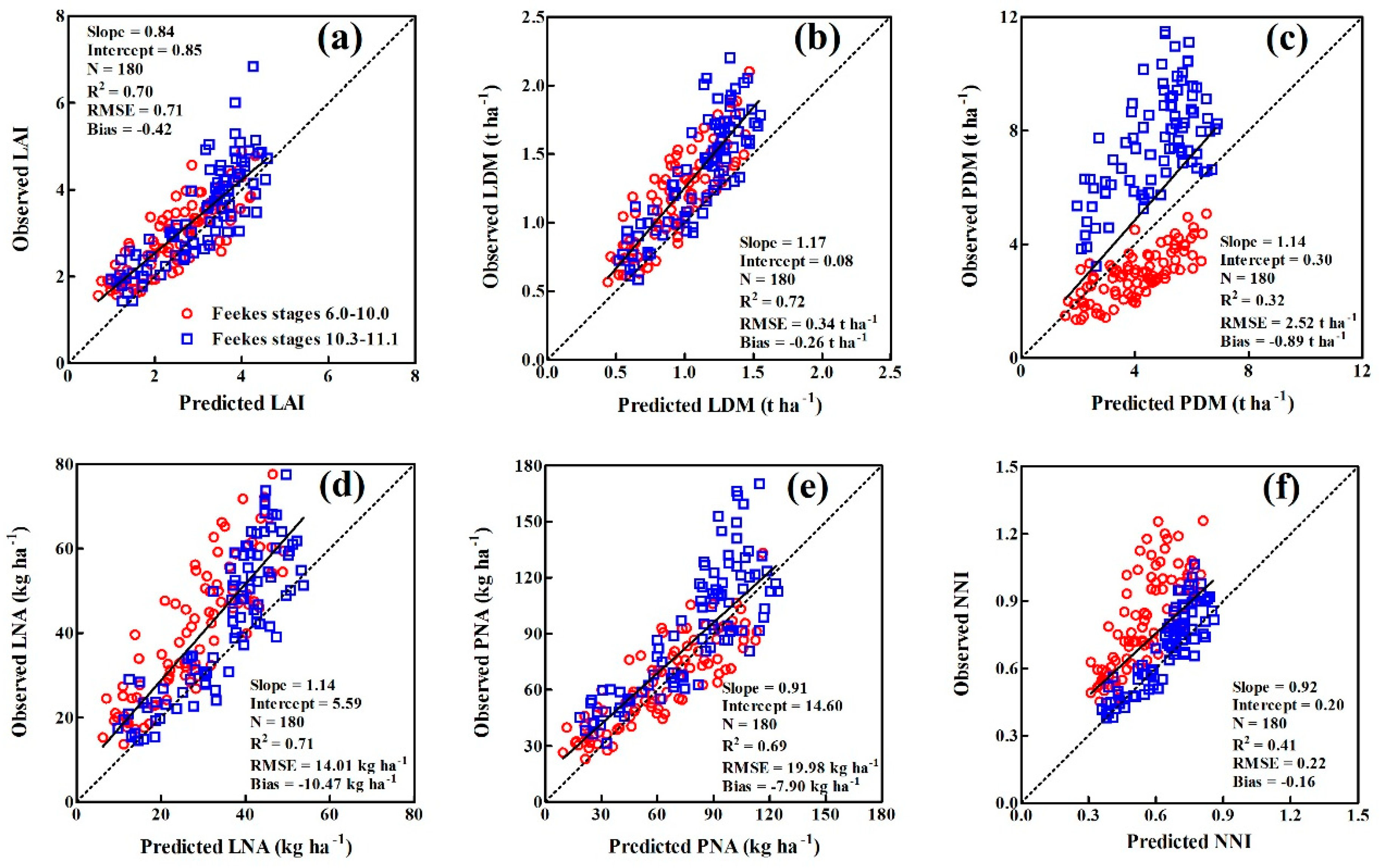 Remotesensing 12 03684 g006 Remotesensing 12 03684 g006