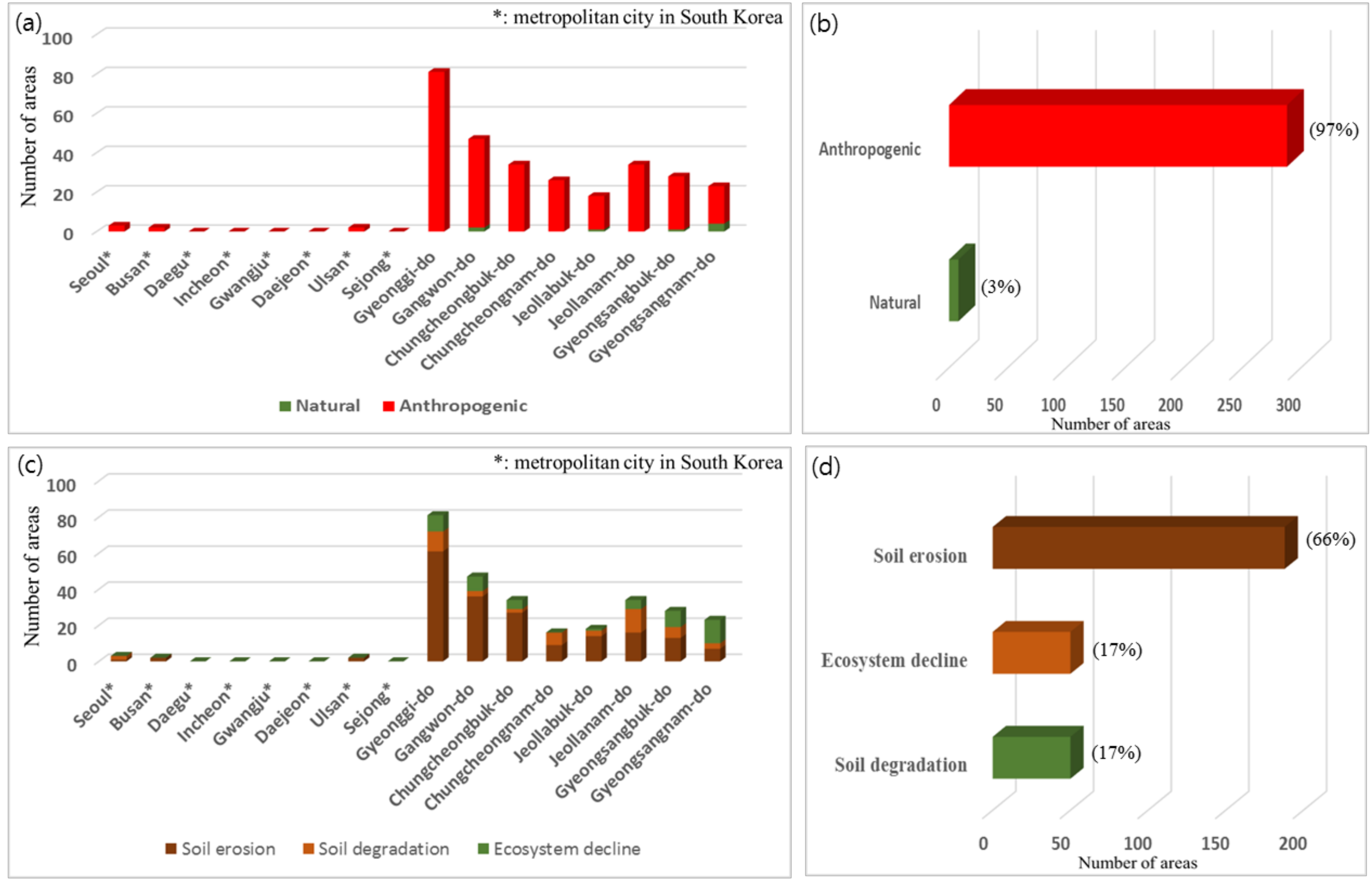 Remotesensing 12 03687 g007