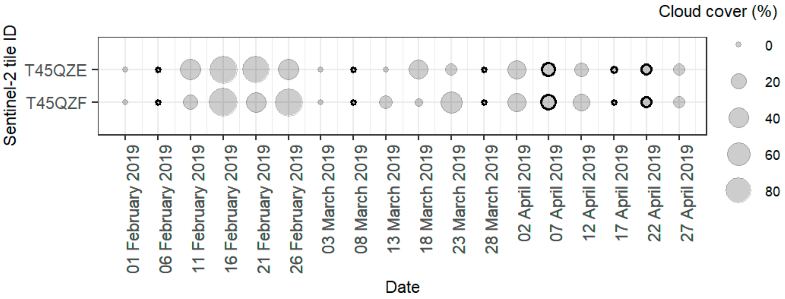 Remotesensing 12 03688 g003 Remotesensing 12 03688 g003