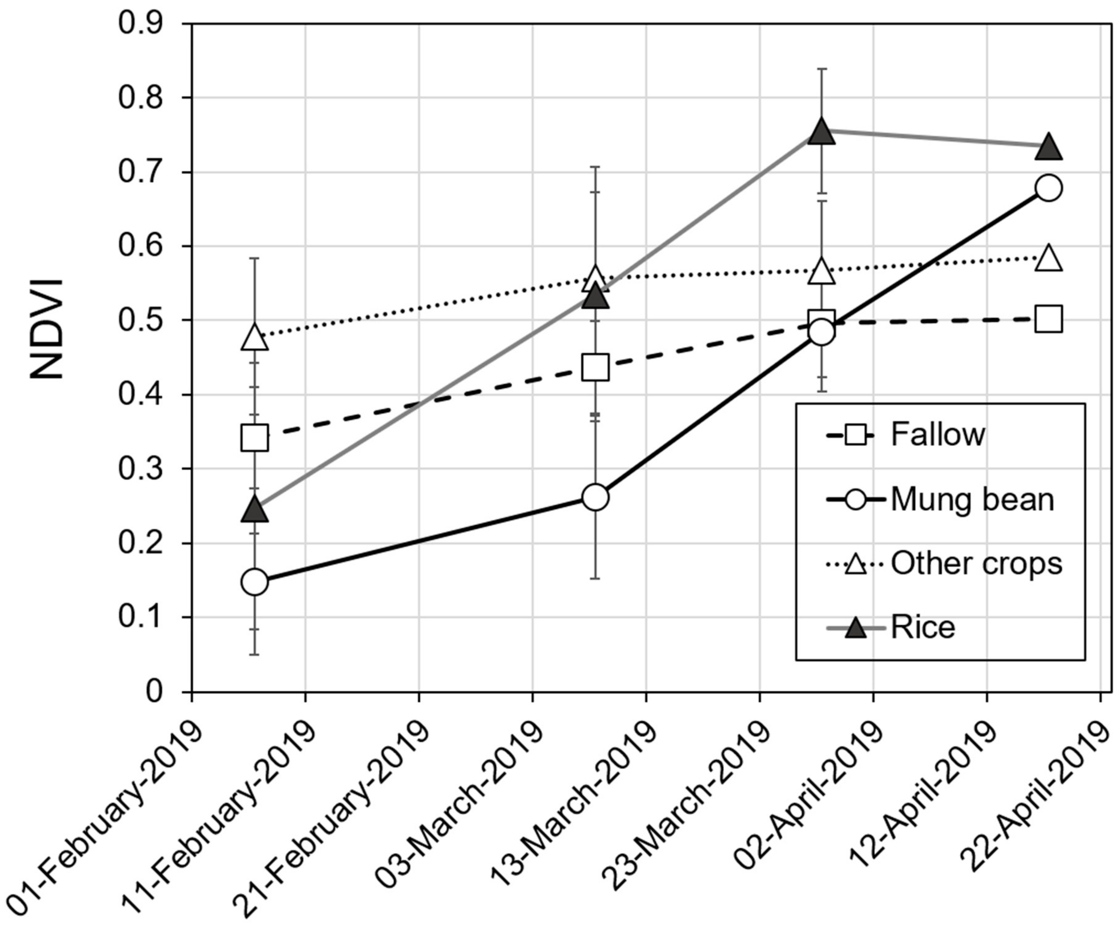 Remotesensing 12 03688 g006 Remotesensing 12 03688 g006