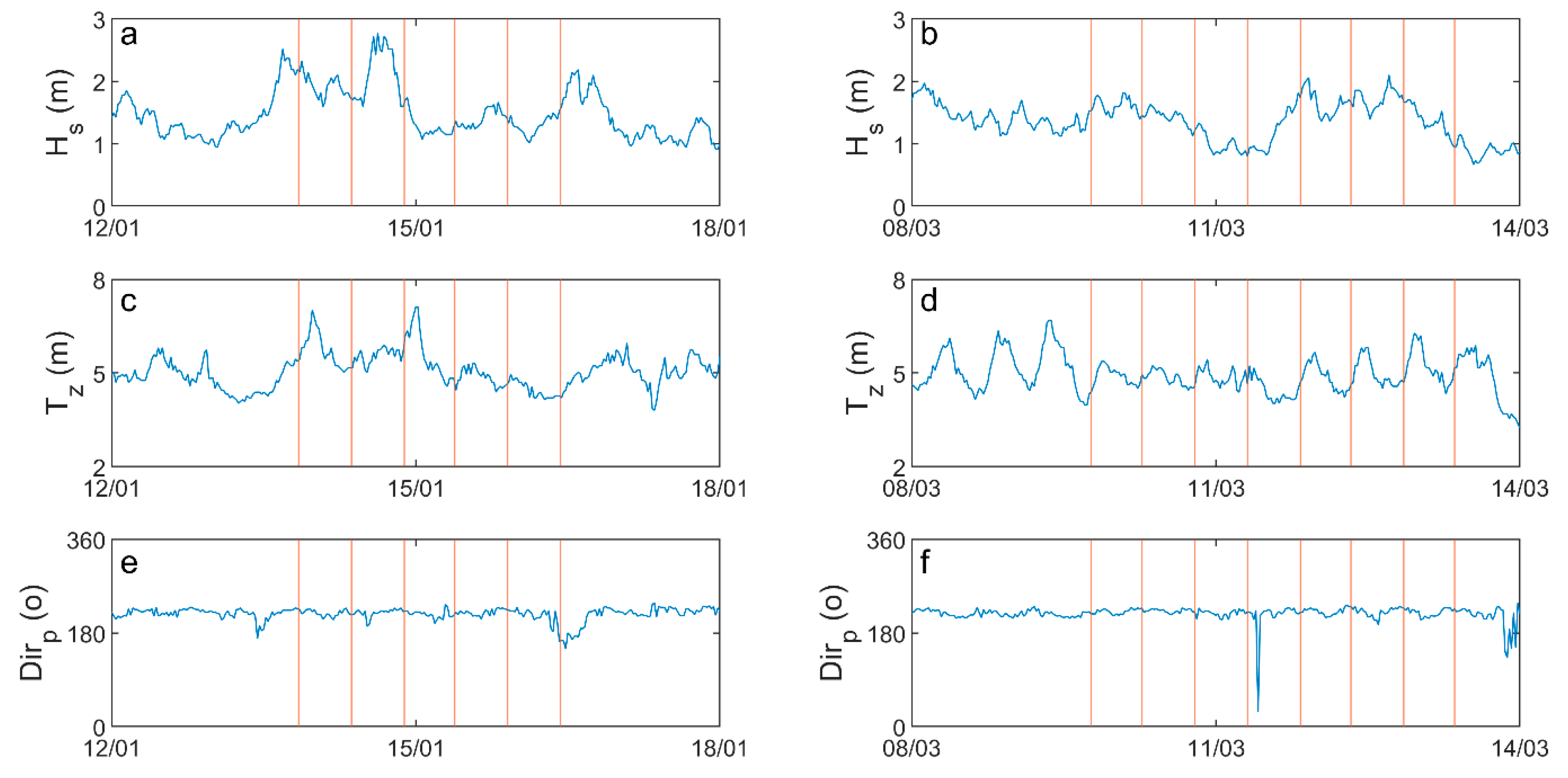Remotesensing 12 03689 g005