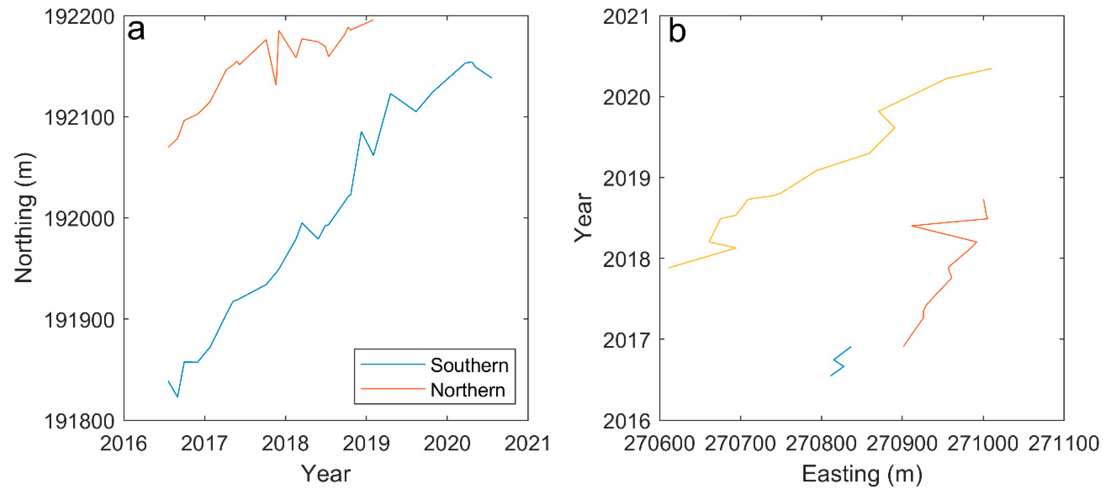 Remotesensing 12 03689 g012